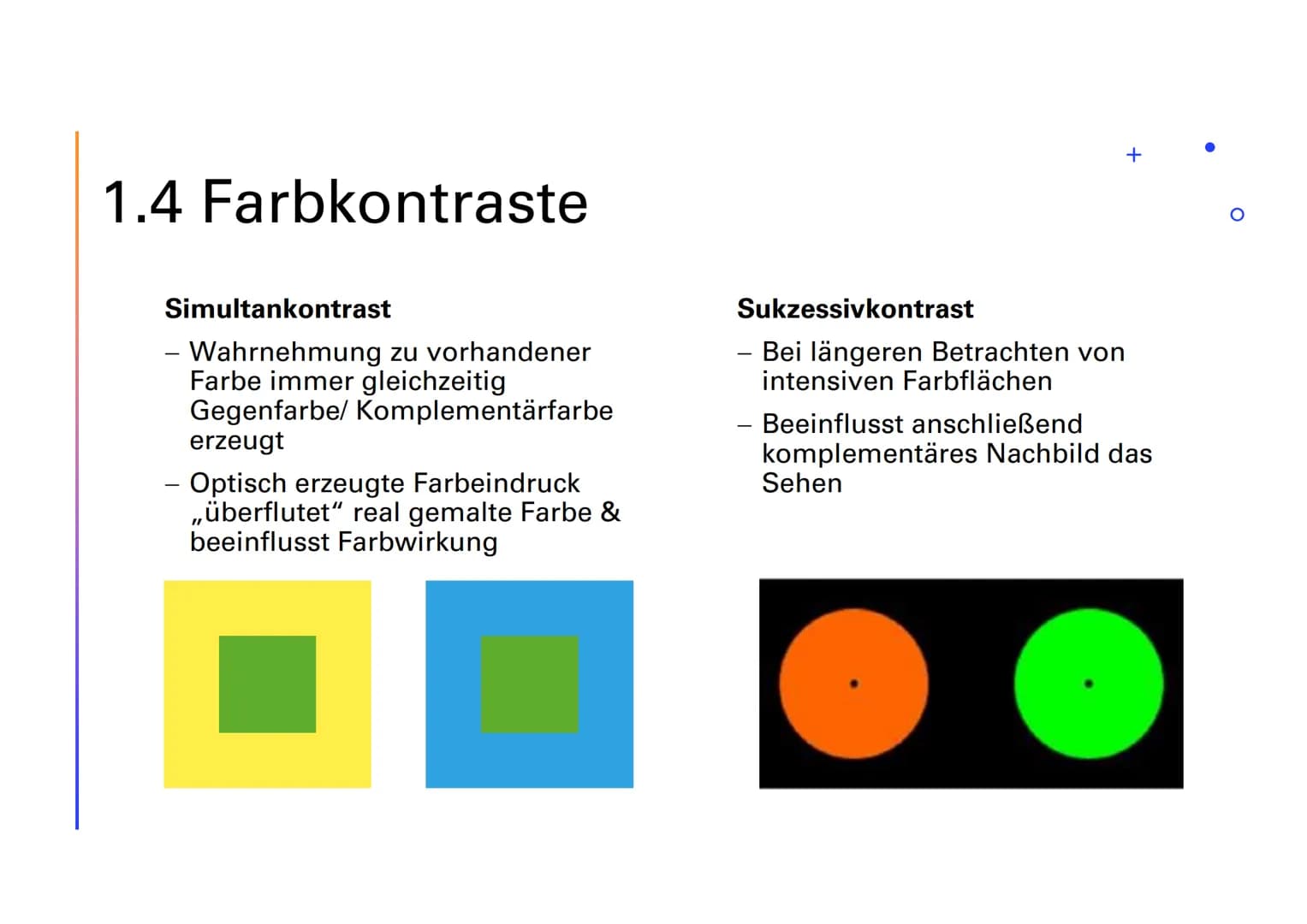 # ABIVORBEREITUNG
# KUNST - MALEREI$^{+}$.

Cécile Scherpe MALEREI
+
INAHLAT
1. Ordnungssysteme der Farbe
1.1 Farbkreis von Itten
1.2 Farbku