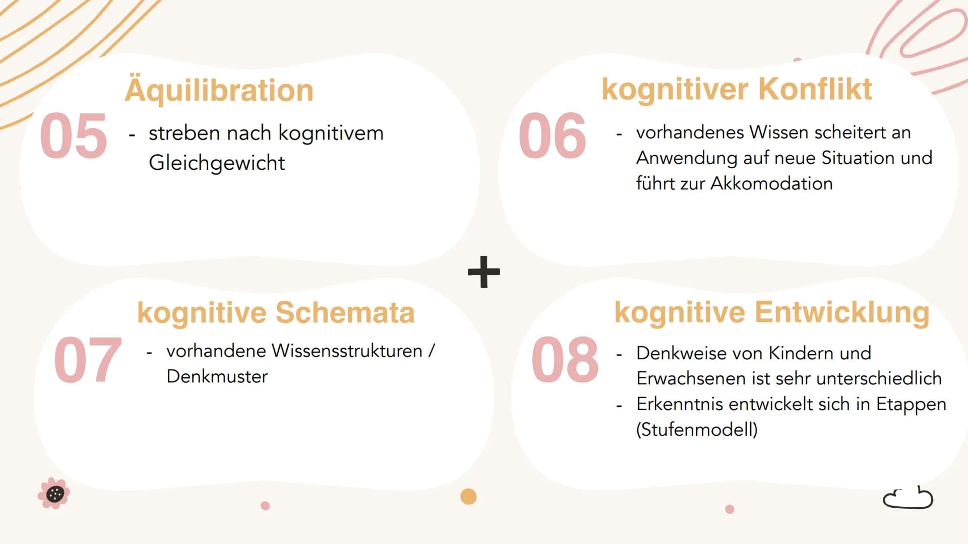 # Kognitive
## Entwicklung
### nach Jean Piaget Gliederung

1. Kurze Biografie

2. Glossar

3. Phasen der kognitiven Entwicklung

4. Stufen 