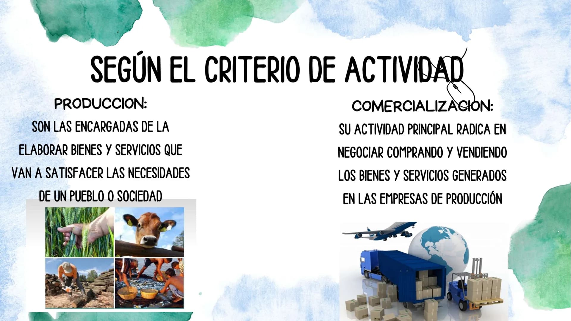 LA EMPRESA Profit
Finance Income
Product!

Una empresa es un organismo
formado por una combinación
de elementos humanos y
materiales para el