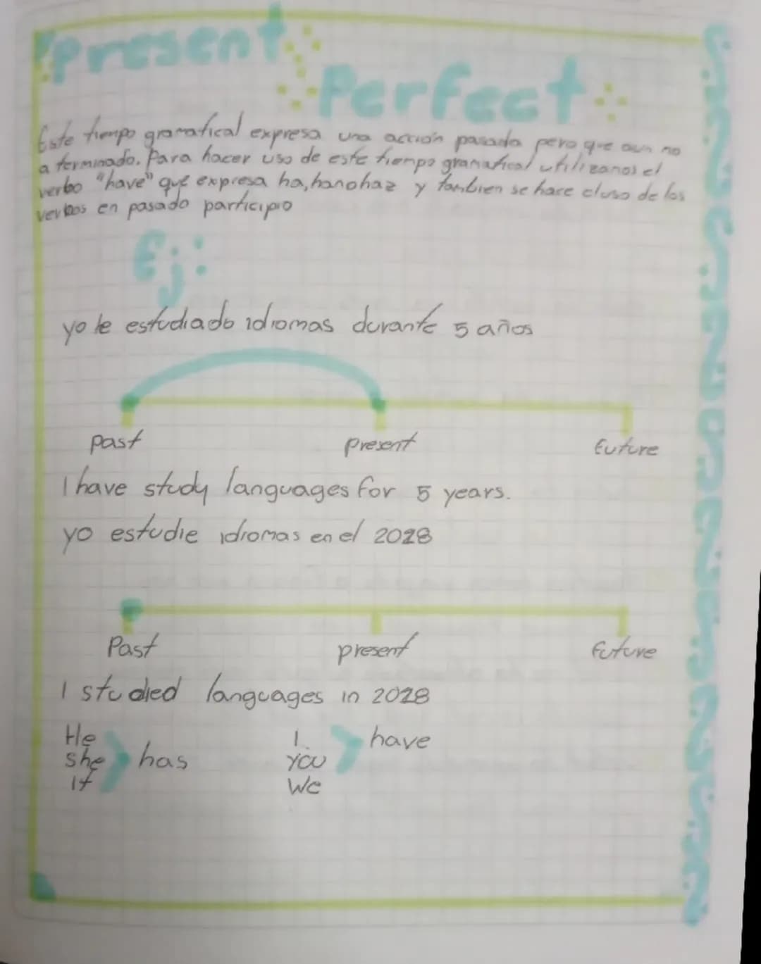 a
# Present
## Perfect
6ste tiempo gramatical expresa una acción pasada pero que oun no
a terminado. Para hacer uso de este tiempo gramatica
