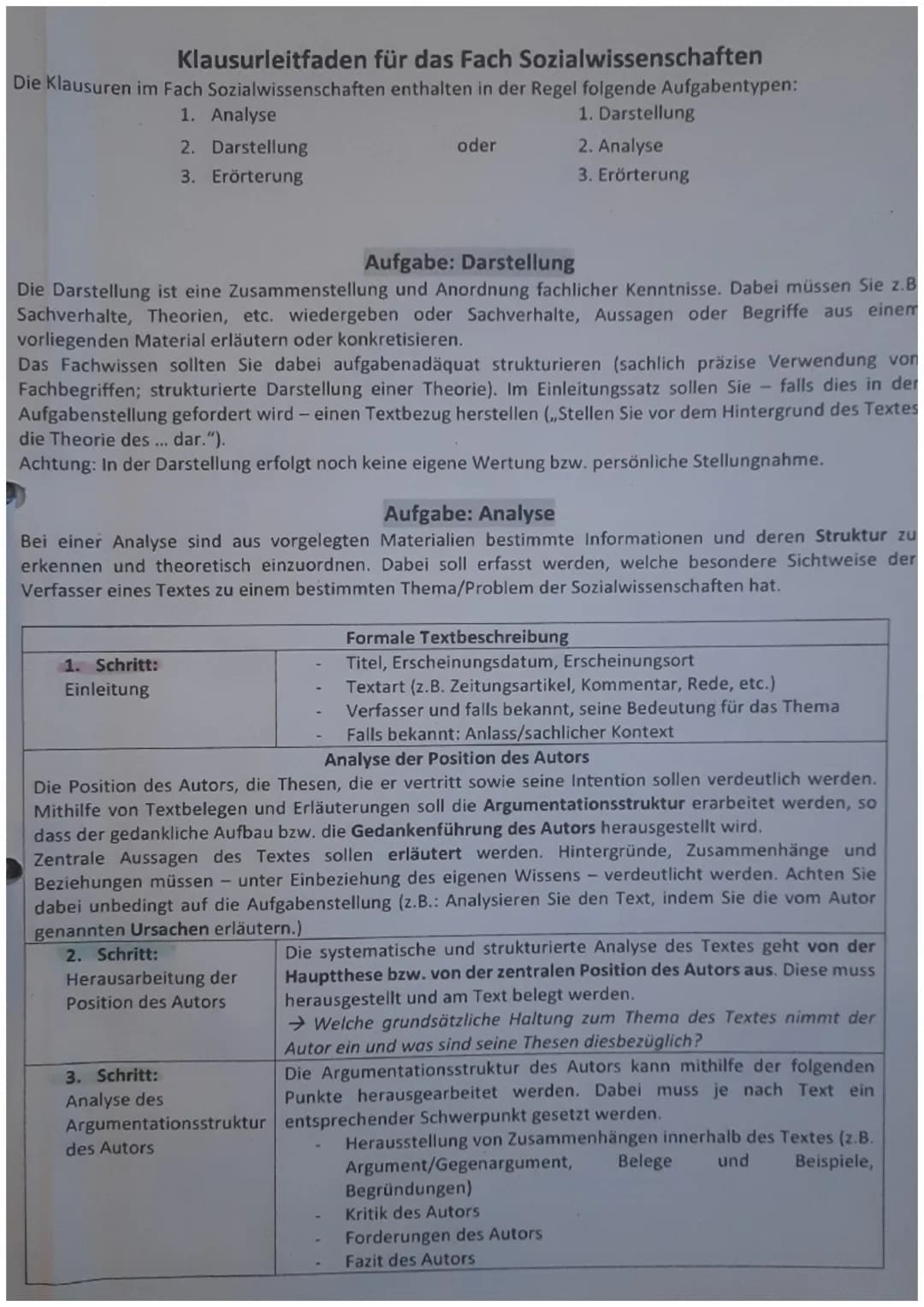 # Klausurleitfaden für das Fach Sozialwissenschaften

Die Klausuren im Fach Sozialwissenschaften enthalten in der Regel folgende Aufgabentyp