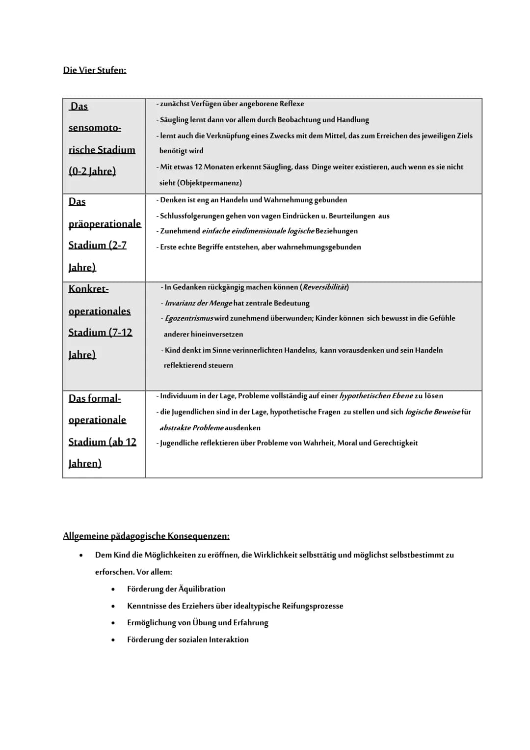 # Inhaltlich

# Allgemein:

# KOGNITIVE ENTWICKLUNG NACH JEAN PIAGET

- Kognitive Entwicklung vollzieht sich in Stadien, Stufen oder auch Pe