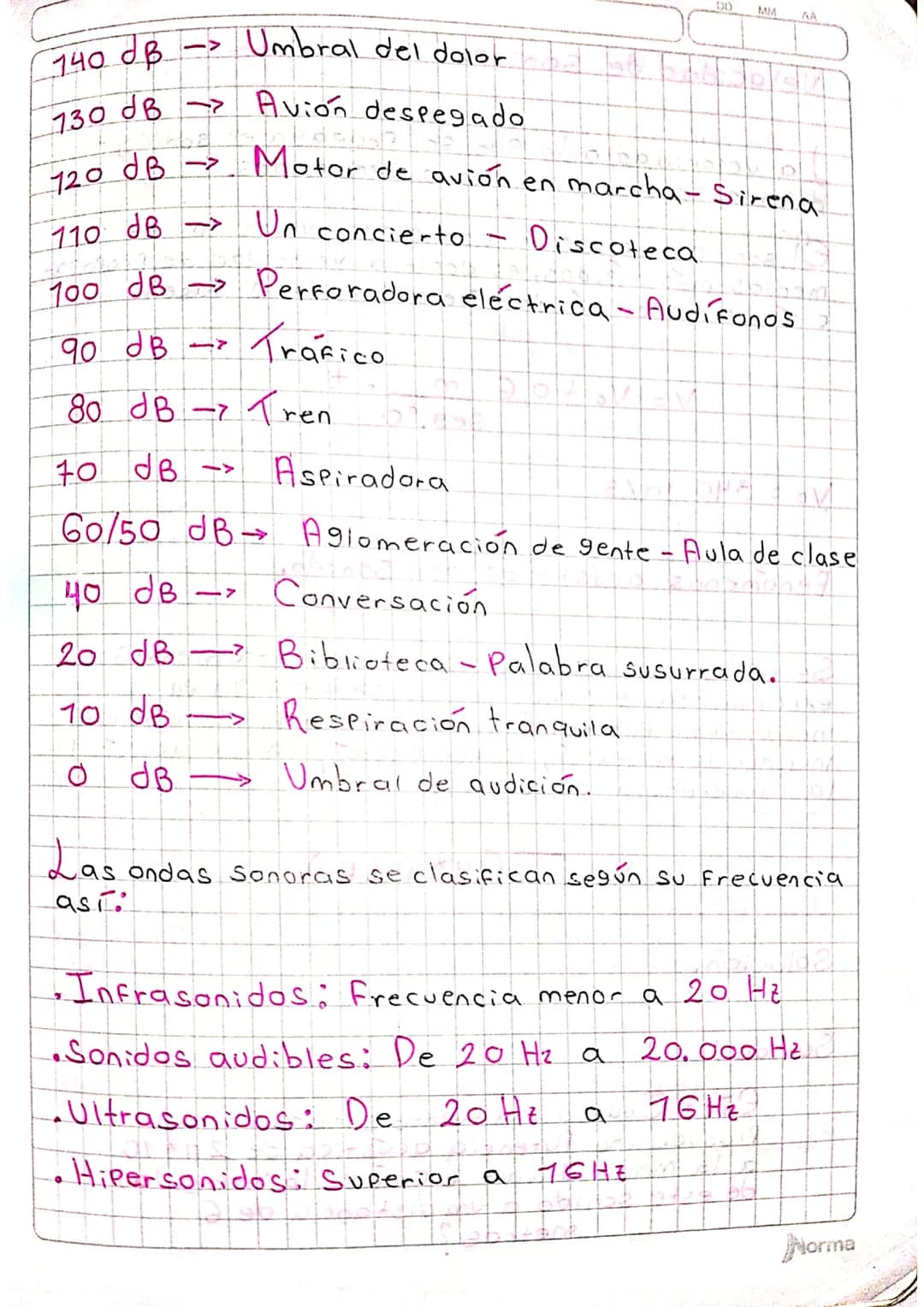 # El sonido.

Se origina Por la vibración de un objeto.

## Cualidades del sonido:

*   Timbre: Es la cualidad que nos permite distinguir
Un