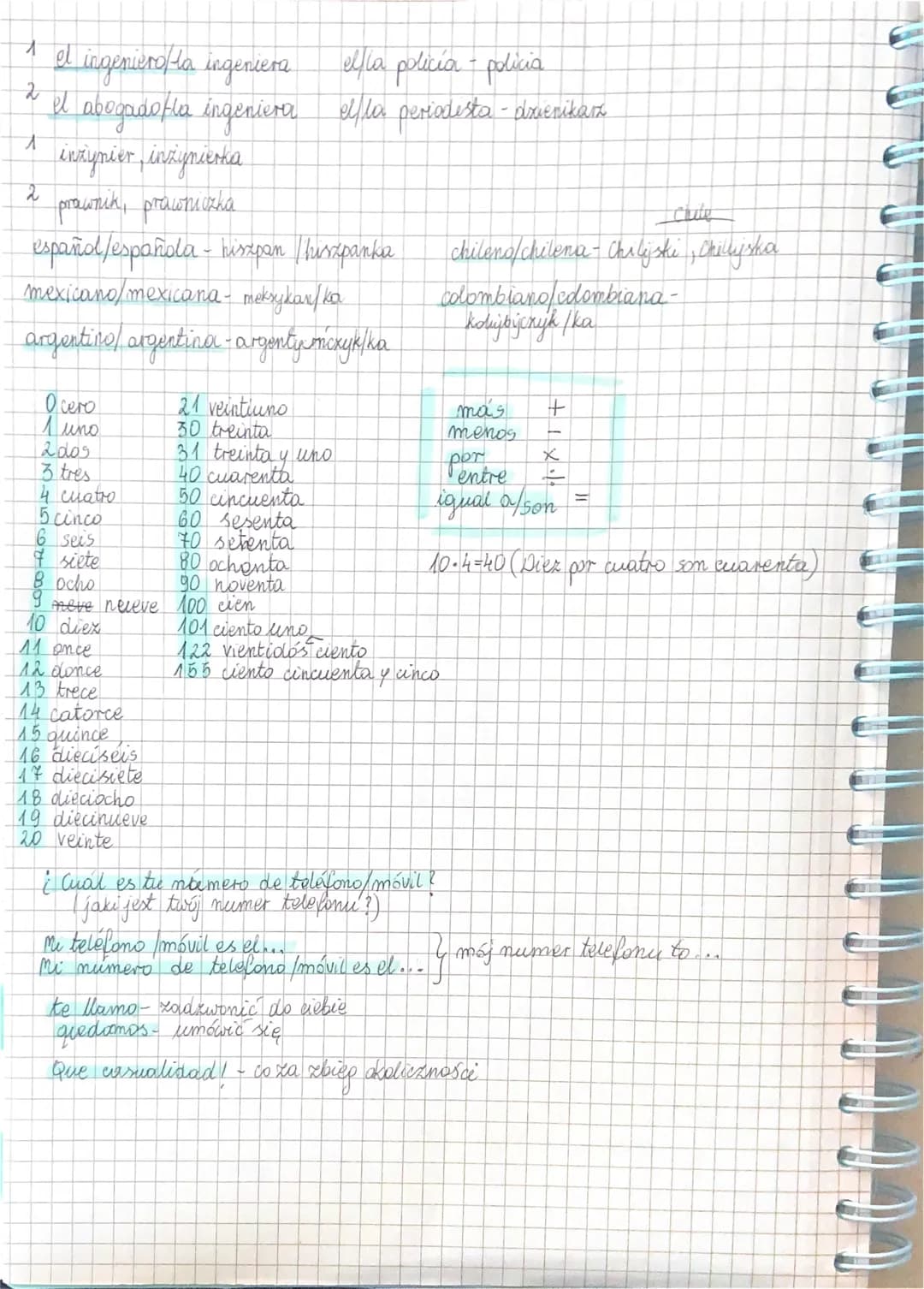 rehe sxipan skie

Más despacio, por favor. ¿Cómo se dice en españd?
(wolniej proszę)
(jak się mówi po histp.)

yo trabajo
tú trabajaps
él, e