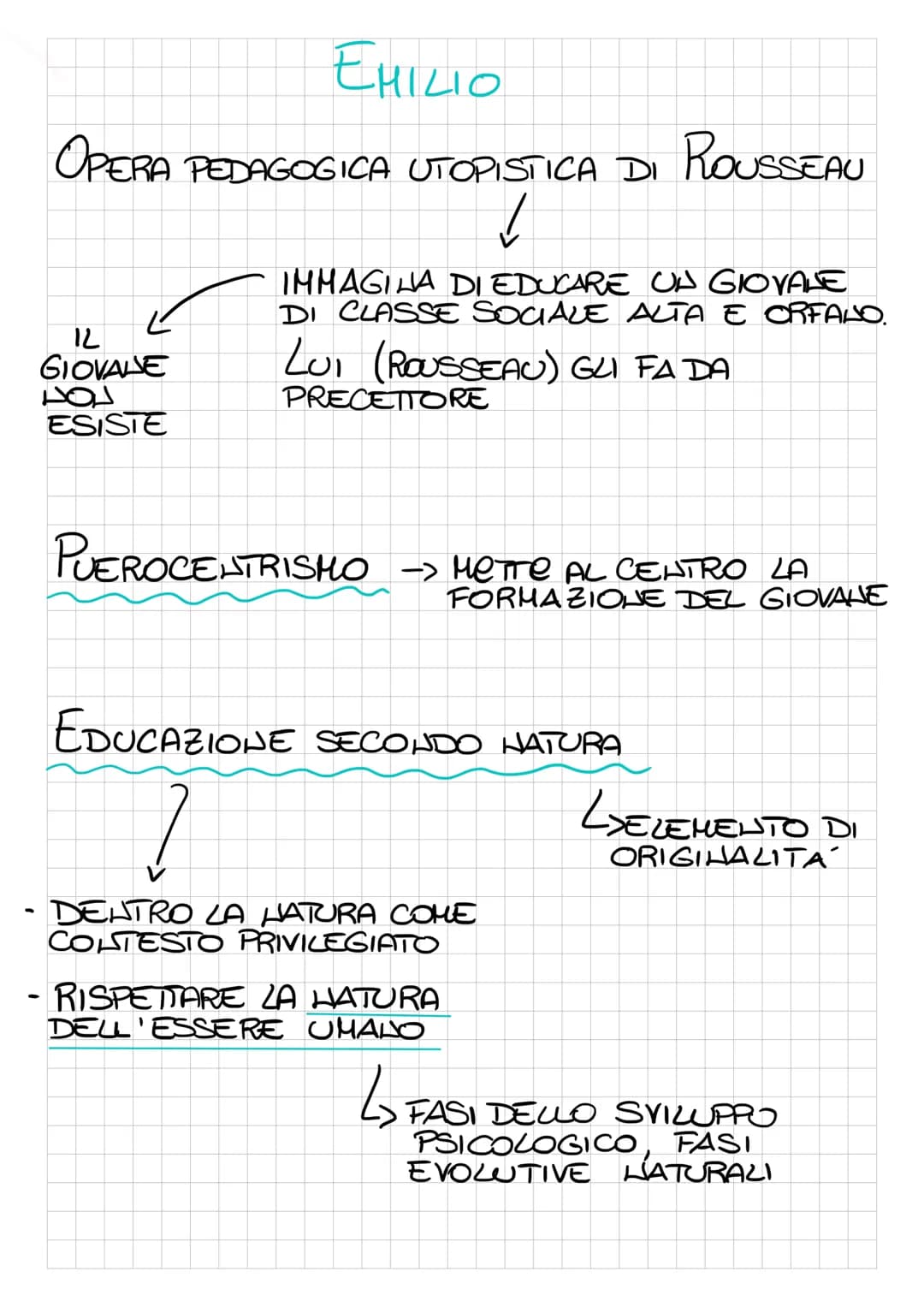 # EMILIO

OPERA PEDAGOGICA UTOPISTICA DI ROUSSEAU

12
GIOVANE
201
ESISTE

✓

IMMAGINA DIEDUCARE UN GIOVANE
DI CLASSE SOCIALE ALTA E ORFALO.
