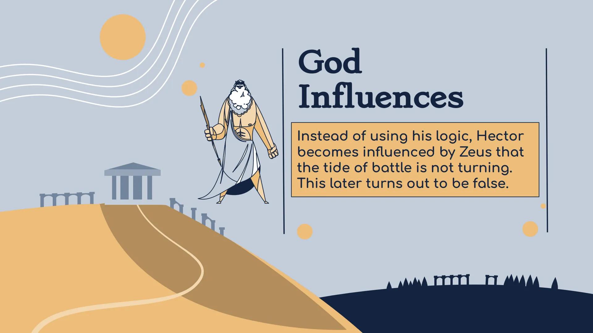 # The Iliad: Book 18

By: Mitali Patel Greek Words

Lament: mourning
Laments may be made either upon
learning of the death of a family
membe