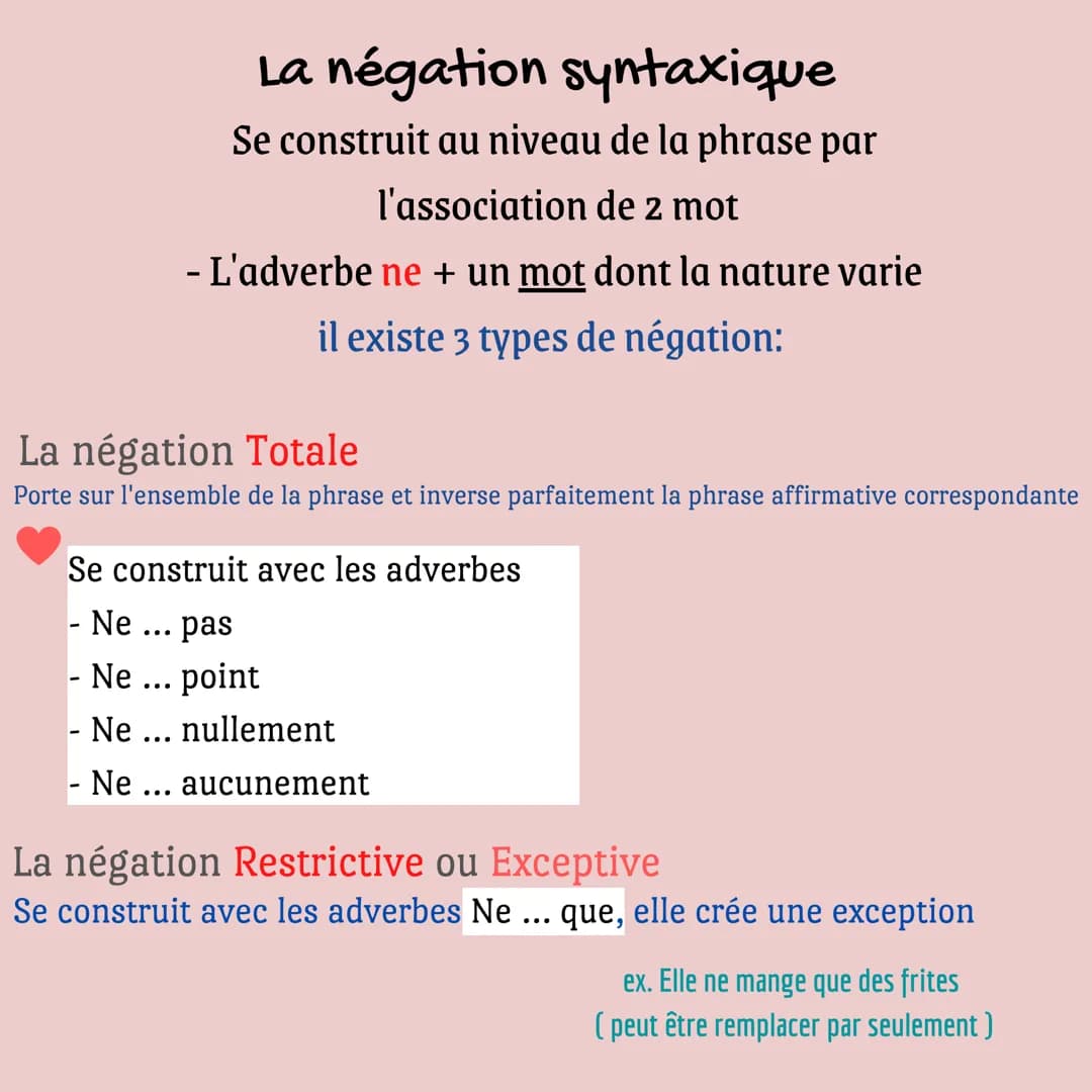 # La négation

grammaire bac de français Il y a 2 types de négation:

- La négation lexicale
construite autour d'un mot

- La négation synta