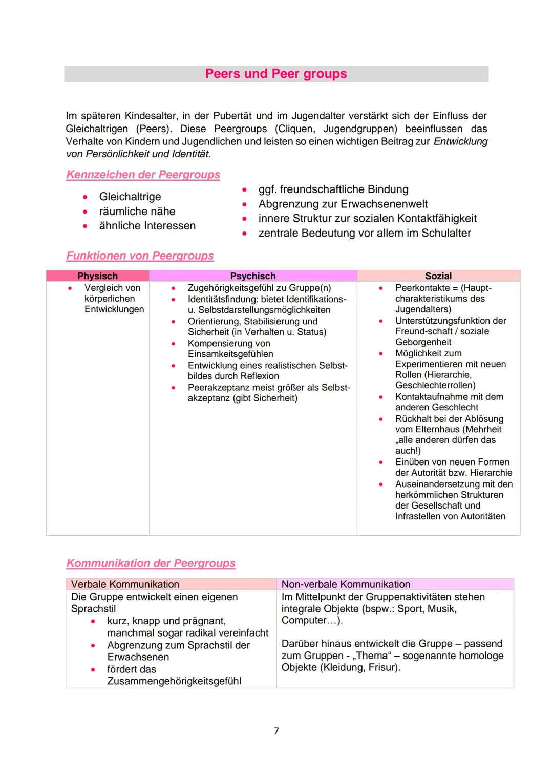 # PP Lernzettel:

Thema:

„Entwicklungs- und Sozialisationsprozesse von Jugendlichen und
jungen Erwachsenen verstehen"

Das Jugendalter

frü