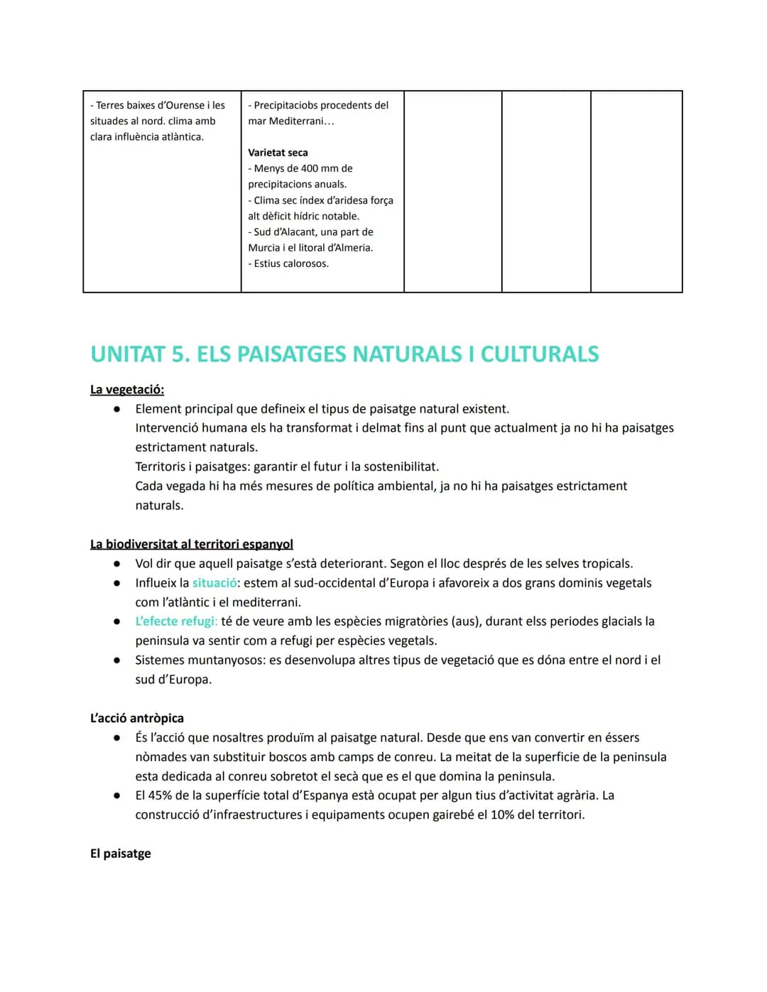 # UNITAT 3. LA DIVERSITAT CLIMÀTICA I LA VEGETACIÓ
D'ESPANYA I DE CATALUNYA

1. ELS MECANISMES QUE INFLUENCIEN SOBRE EL CLIMA

La circulació