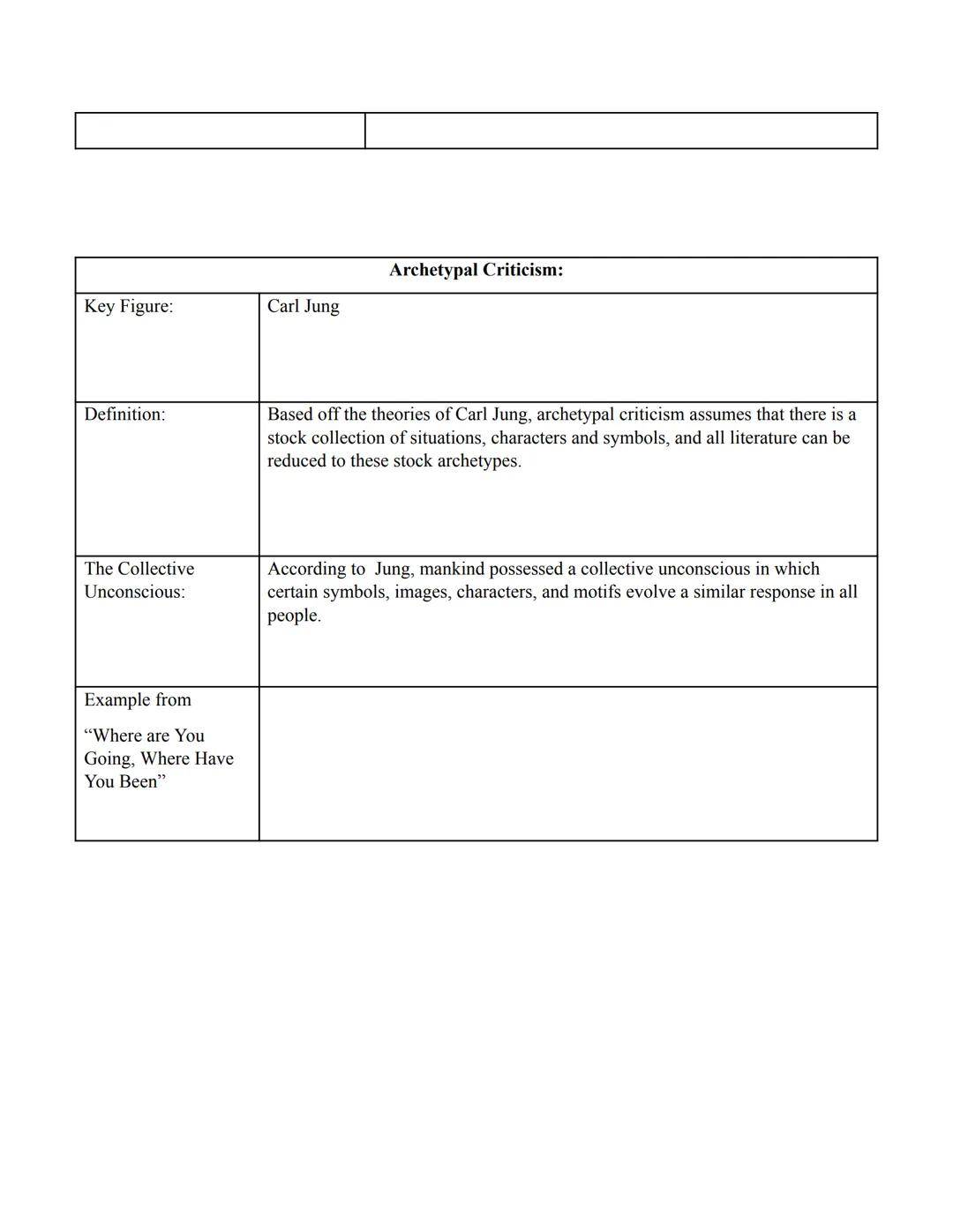 AP Literature and Composition Unit #1: Intro to Literary Studies Note-Taking Guide

Lecture Four: Intro to Interpretation Part II (Intro to 