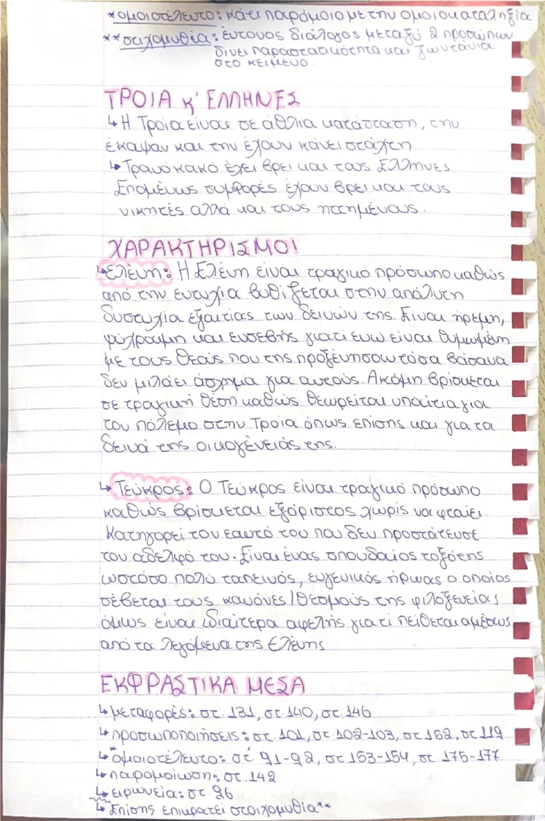 # ΠΡΟΛΟΓΟΣ

- σελίδες 10-21-

## ΛΟΓΟΤΕΧΝΙΚΗ ΑΠΟΔΟΣΗ

Η Ελενη βρίσκεται στην Αίγυπτο και ψάχνει για την κατάσταση που επικρατεί εκεί (τον κυ