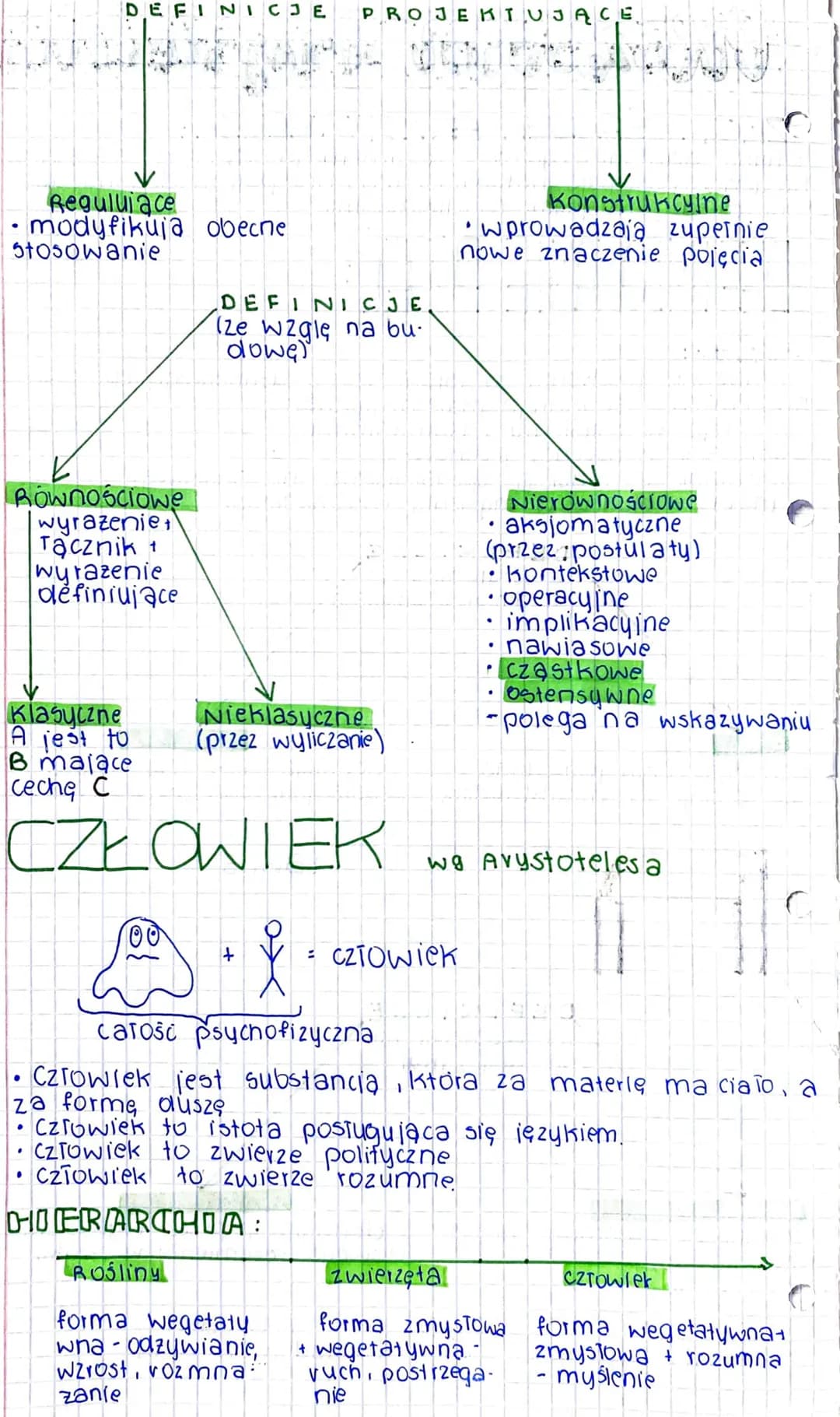 # Bilozofior vrynotollior

ZŁOTY ŚRODEK ARYSTOTELESA:
- tylko działania zgodne z rozumem prowadzą do szczęścia.
Rozumnie postępuje natomiast