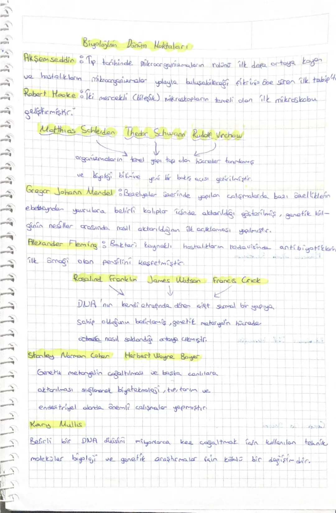 Biyolojinin Dönüm Noktaları

Akşemseddin : Tip torihinde mikronganiamaların rdünü ilk dera ortaya kayon
ve hastalıkların mikroorganizmalar y