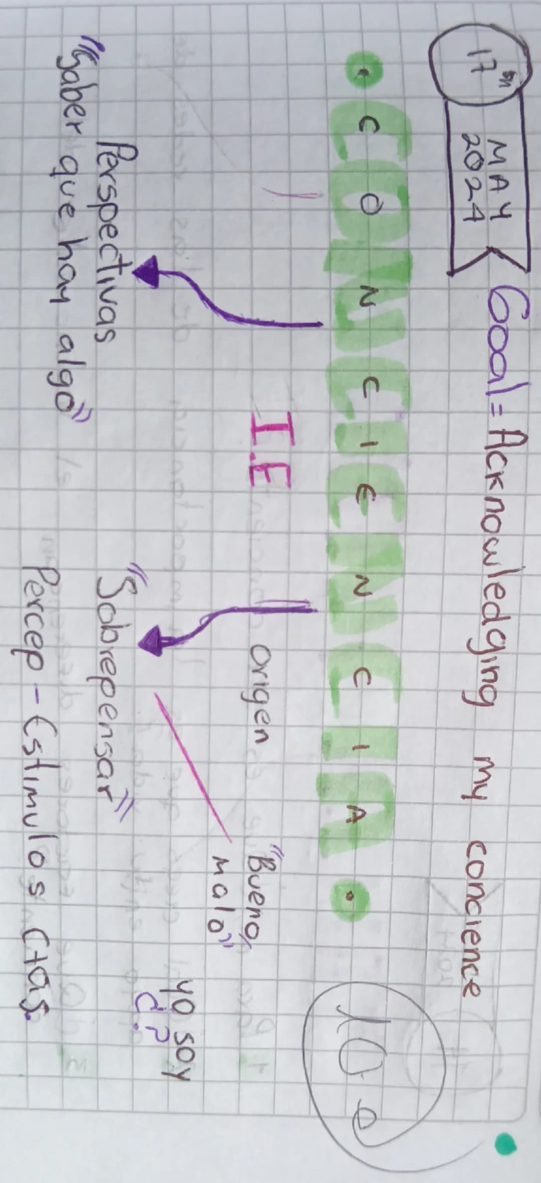 Goal: Acknowledging my concience

2
1
CONCIENCIA.

17
MAY
2024
2

Perspectivas
"Saber que hay algo
IE
Origen
"Bueno
Malo
Yo soy
d?
"Sobrepen
