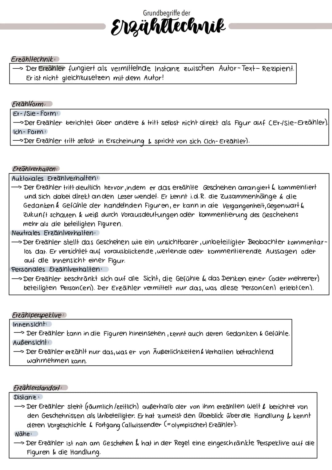 # Grundbegriffe der
## Erzähltechnik

### Erzähltechnik

→ Der Erzähler fungiert als vermittelnde Instanz zwischen Autor-Text- Rezipient.
Er