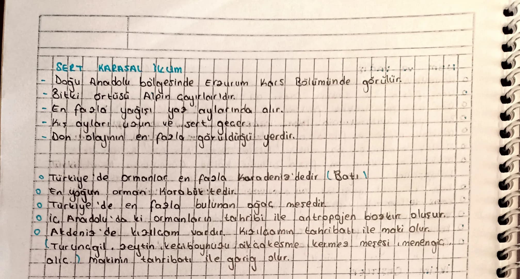 TÜRKİYENİN İkcimil.

Turkiye 'nin iklimini etkileyen faktörler.

1- matematik konumunun iklime etkisi

2- Özel konumun iklime etkisi

MATEMA
