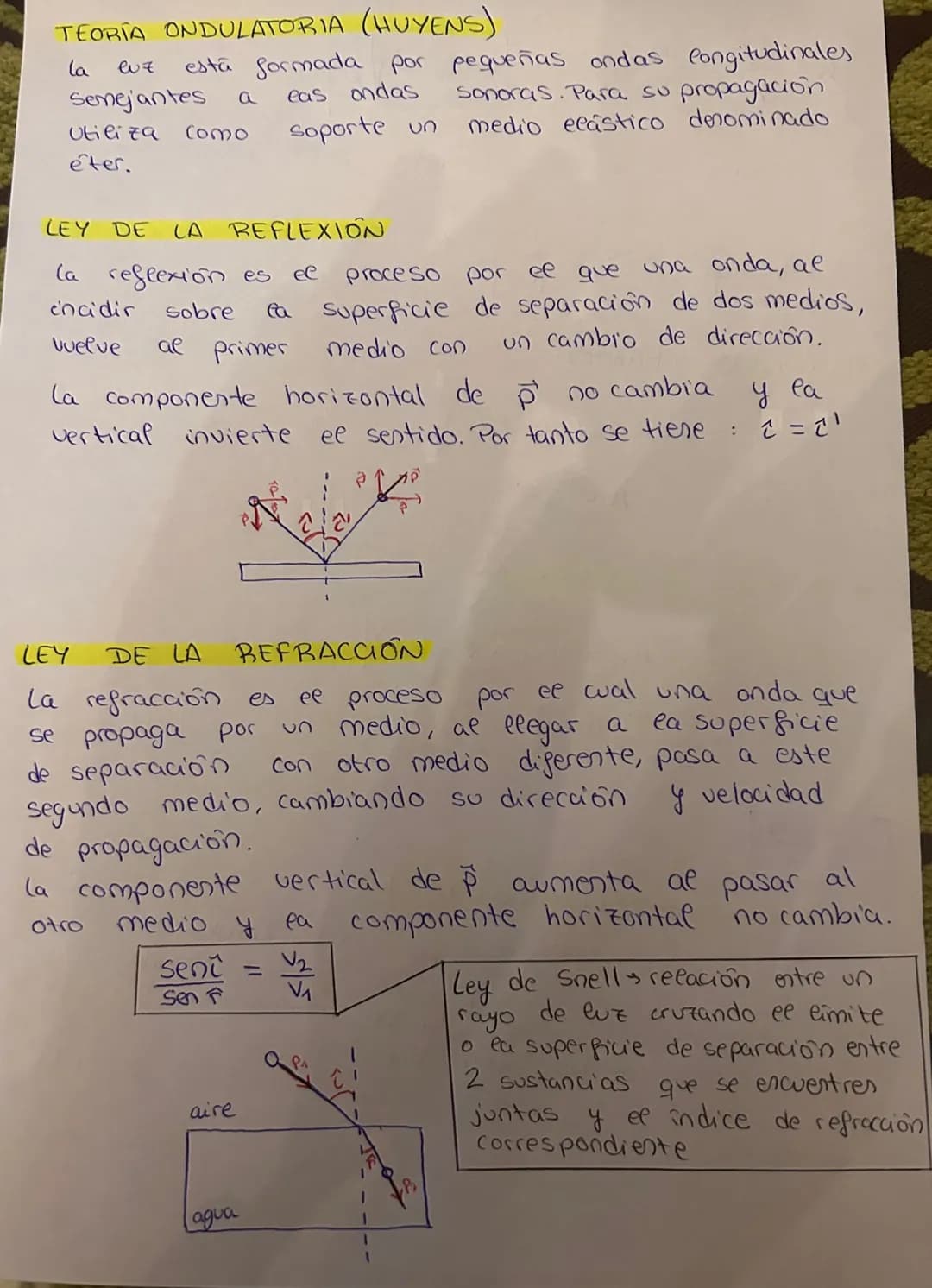 # ONDAS

υπα

Una onda re presenta ee movimiento de propagación de un
perturbación de un punto a otro sin que
exista transporte neto de mate