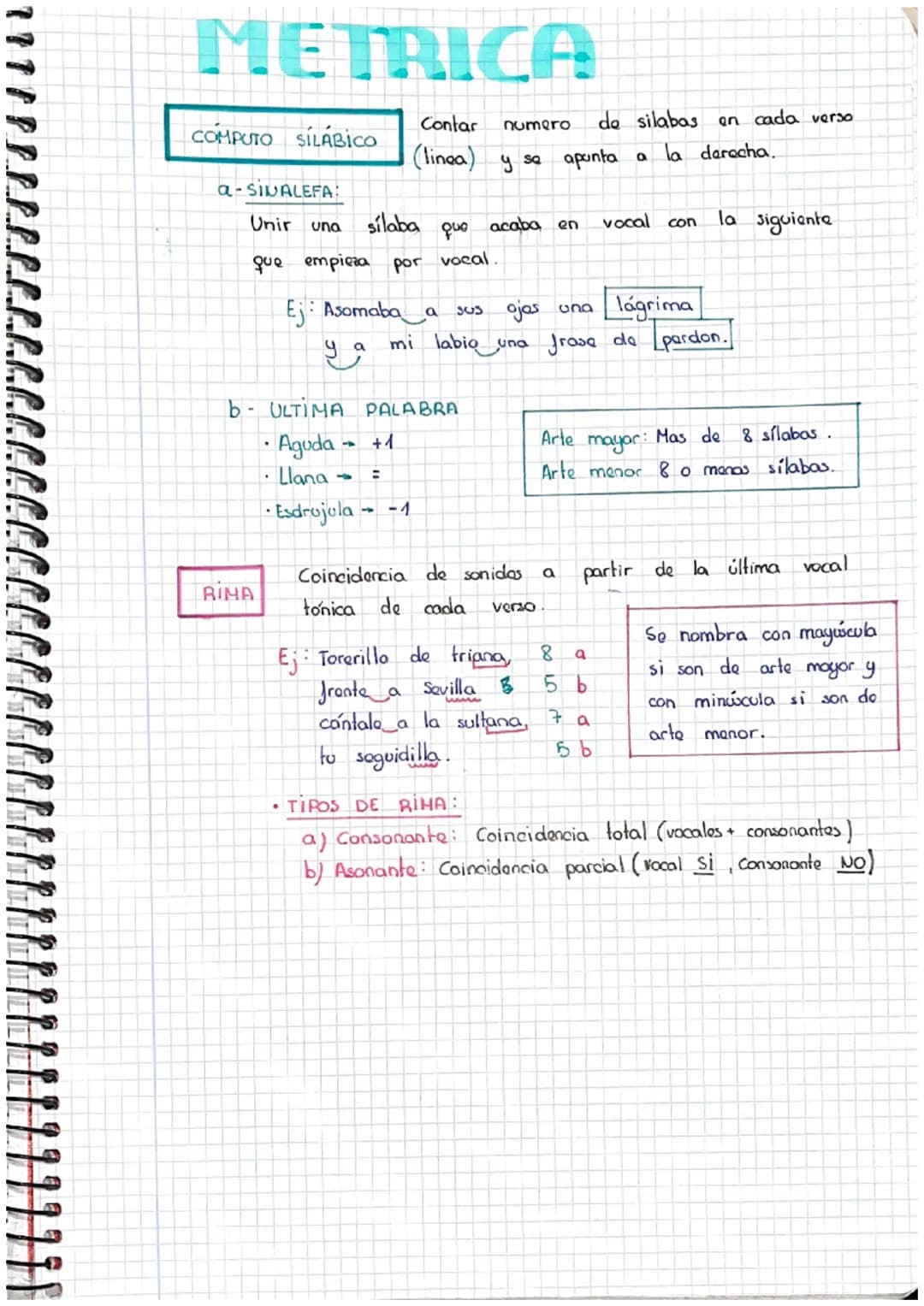 # METRICA

COMPUTO SÍLABICO

Contar numero de silabas en cada verso
(linea) y se apunta a la derecha.

a-SINALEFA:

Unir una sílaba que acab