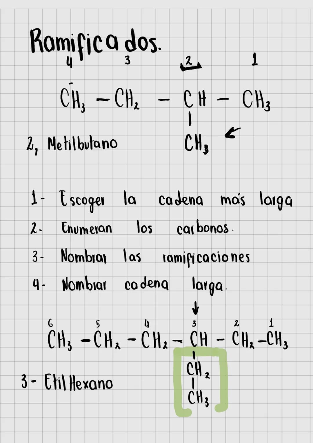 # AICANOS.

1 En lace

[ANO]

H

Metano -

CHu

H-C-H

1

H

Heptano

CH₂CH₂CH₂CH₂CH₂CH₂ CH₃

Raices numenes para cuacnas de carpono y sus r