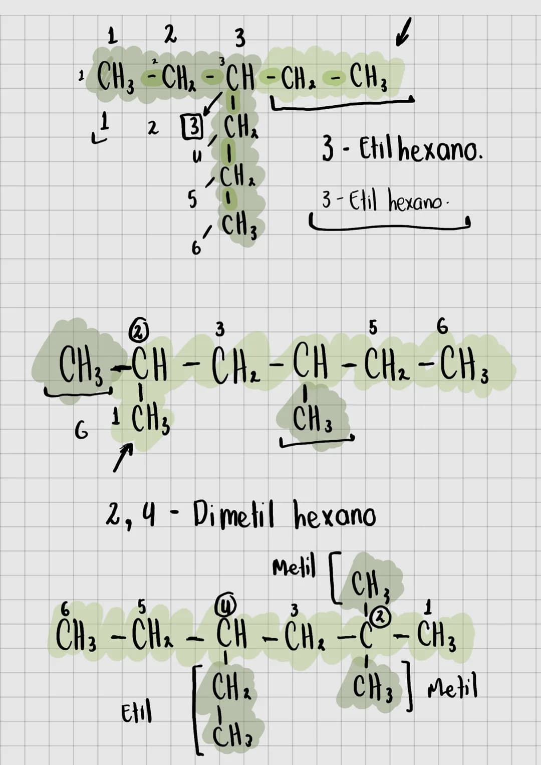 # AICANOS.

1 En lace

[ANO]

H

Metano -

CHu

H-C-H

1

H

Heptano

CH₂CH₂CH₂CH₂CH₂CH₂ CH₃

Raices numenes para cuacnas de carpono y sus r