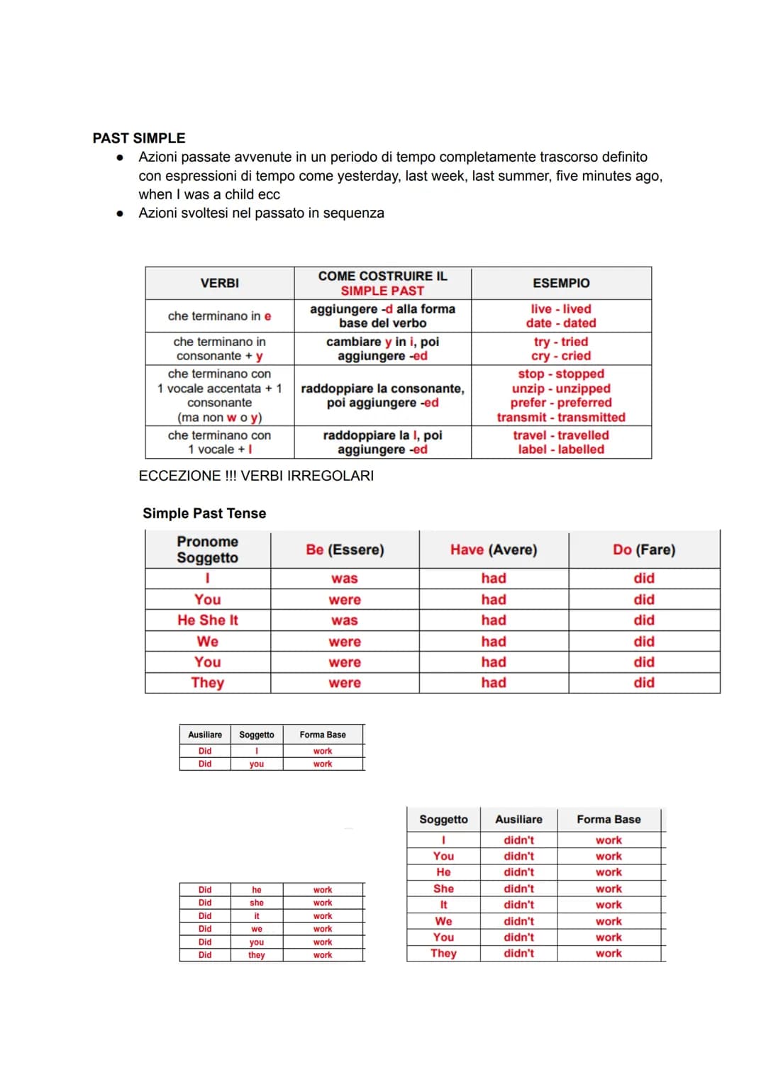 Recupero e potenziamento delle seguenti strutture grammaticali:
- The passive
- Quantifiers and indefinite pronouns
Narrative tense:
- Past 