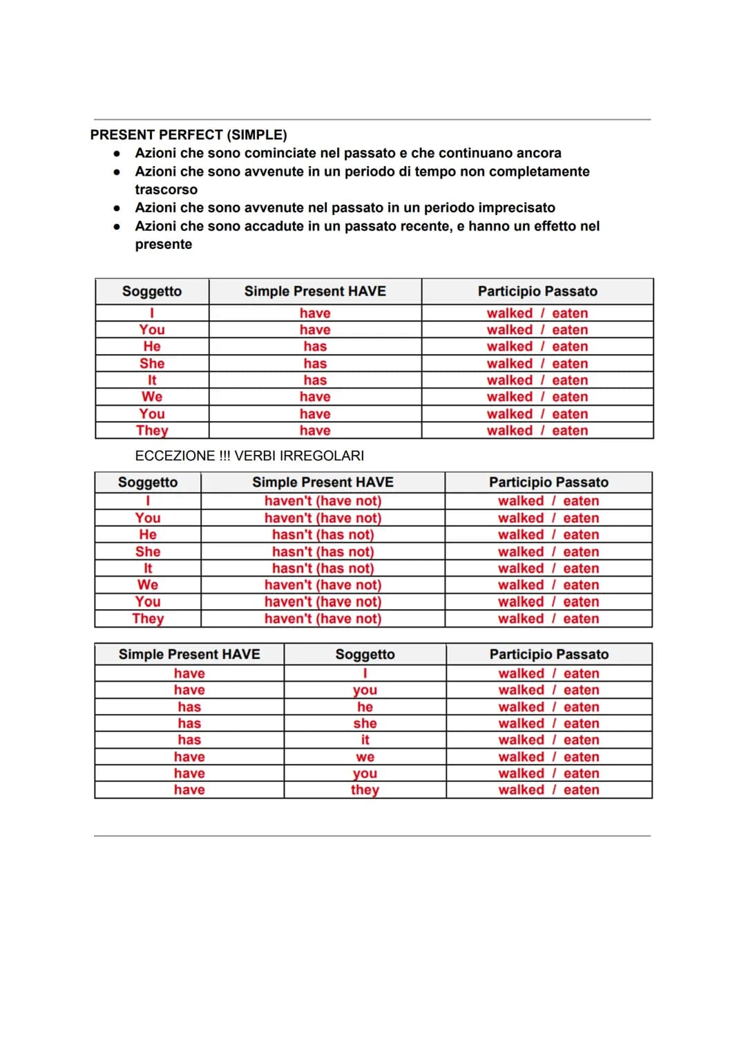 Recupero e potenziamento delle seguenti strutture grammaticali:
- The passive
- Quantifiers and indefinite pronouns
Narrative tense:
- Past 