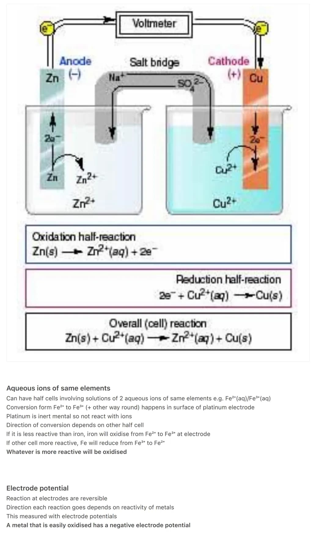 Electrode potentials
# 1 Electrochemical Cells
Can be made of 2 different metals dipped in salt solutions of their own ions + connected by w