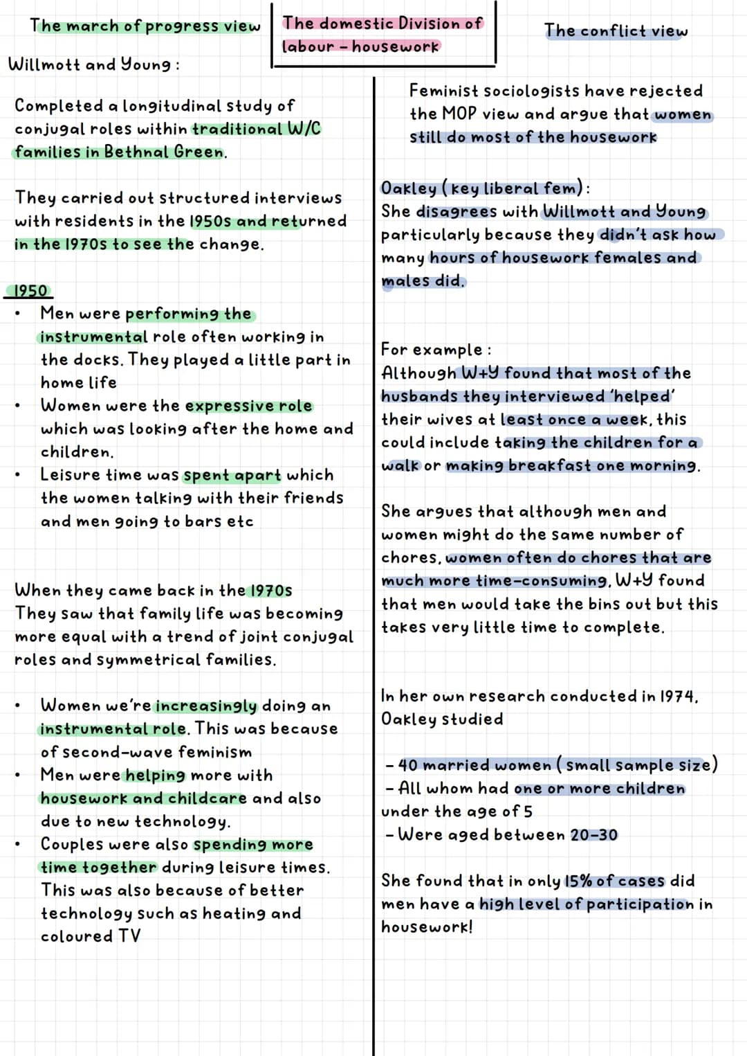 Joint and Segregated Conjugal
Roles:
Bott distinguishes between 2 types
of conjugal roles (Roles within a
marriage)
-Segregated CR - when th