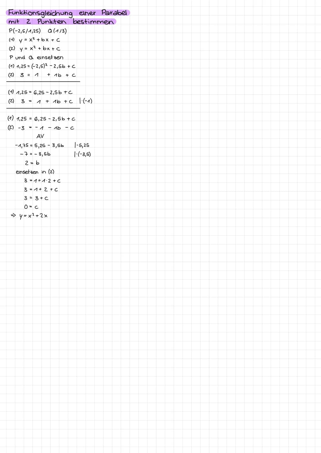 # QUADRATISCHE FUNKTIONEN

Gleichung

y=x² Standard - Parabel
= Normalparabel mit dem
Scheitelpunkt S(010)

Dreischritt:

Schaubild (Koordin