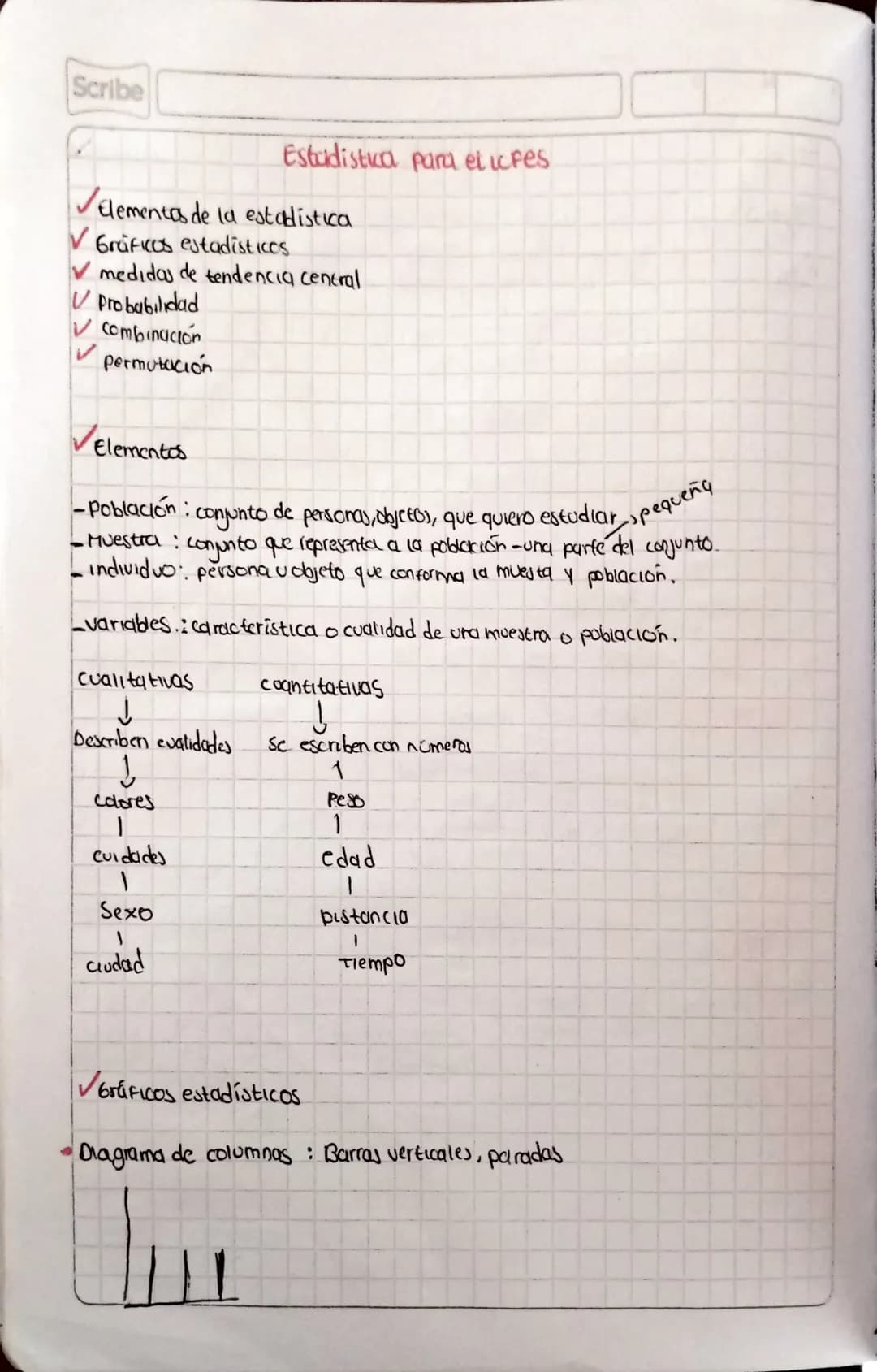 Scribe

Estudistka para el icfes
✓ Elementos de la estadística
✓ Gráficos estadistices
✓ medidas de tendencia ceneral
Probabilidad
combinaci