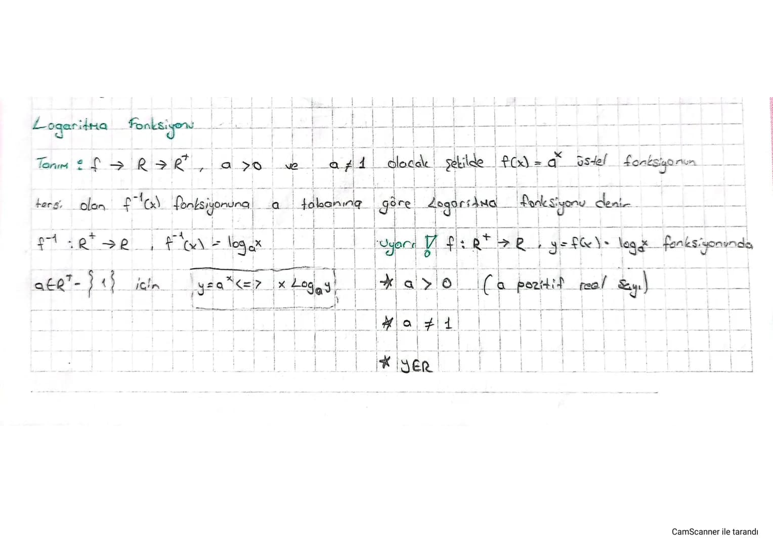# Logaritra Fonksiyonu

Tanım $f: R \rightarrow R^+$, $a > 0$ ve $a \neq 1$ olacak şekilde $f(x) = a^x$ üstel fonksiyonun

tersi olan $f^{-1