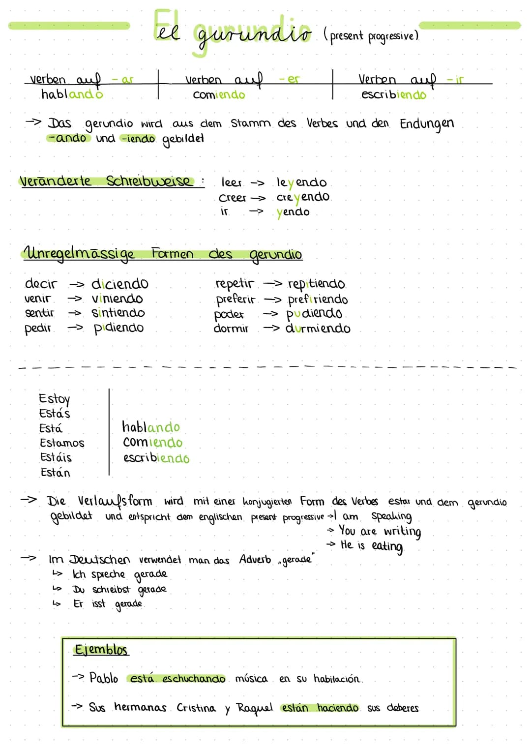 # el gurundio (present progresive)

verben auf - ar | Verben auf - er | Verben auf -ir
---|---|---
hablando | comiendo | escribiendo

→ Das 