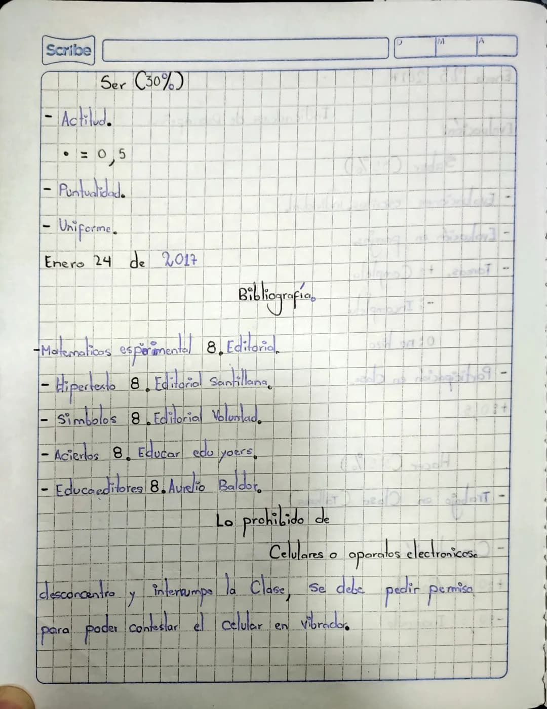 M
A
T
E
Mati
cas A
Enero 23 2017

Evaluación:

Indicadores de Desempeño.

Saber (35%)
- Evaluaciones escritas, individual.

- Evaluación en 