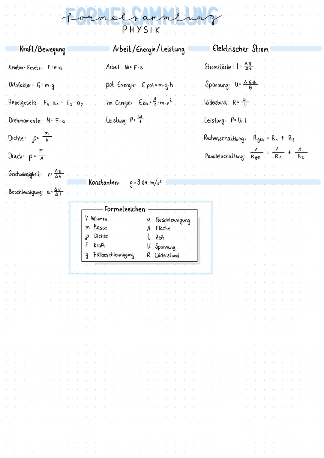 # formelsammlung
## PHYSIK

Kraft/Bewegung

Arbeit/Energie/Leistung

Elektrischer Strom

Newton-Gesetz: F=m·a

Arbeit: W=F·s

Stromstärke: $