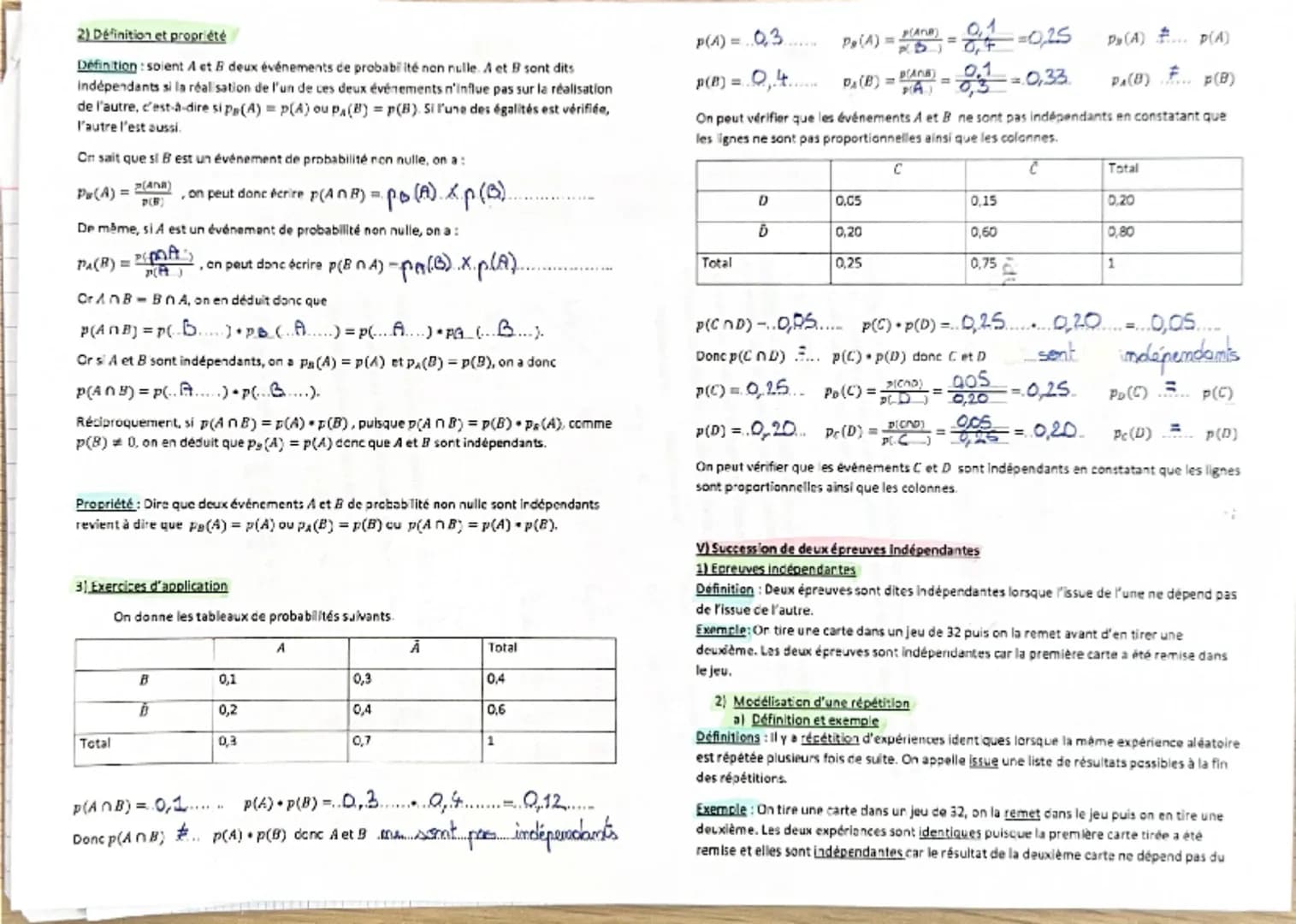 PROBABILITES CONDITIONNELLES.

Tableaux de dénombrement
1) Exemple de tableau
d'effectifs
Dans une classe de première 35 élèves, 15 élèves s