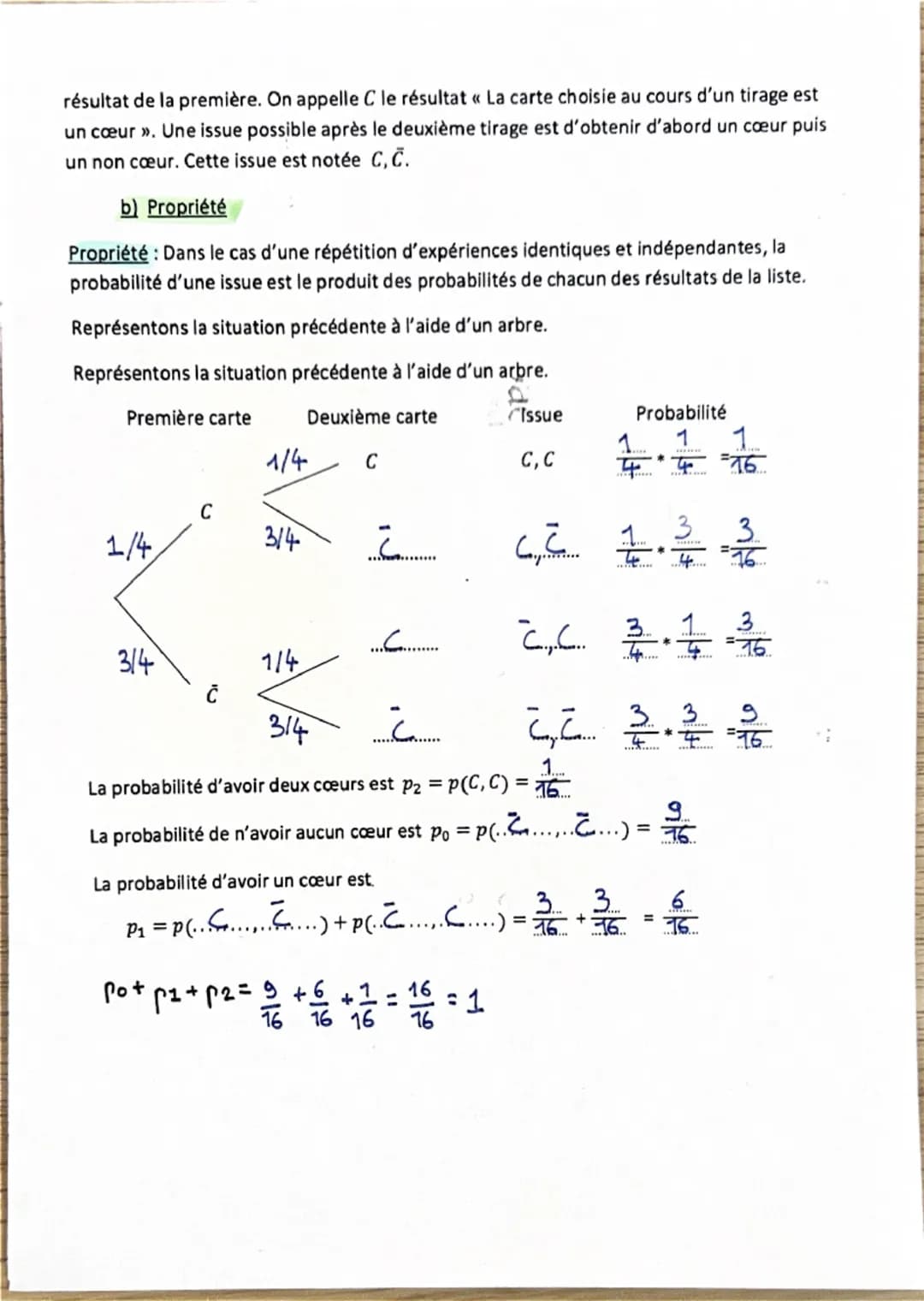 PROBABILITES CONDITIONNELLES.

Tableaux de dénombrement
1) Exemple de tableau
d'effectifs
Dans une classe de première 35 élèves, 15 élèves s