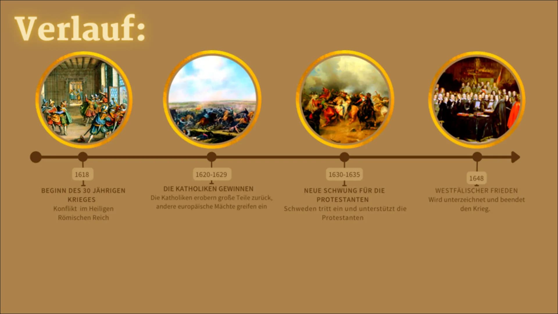 30 jähriger Krieg
1618-1648

Ging es um Macht oder um Glauben? Gliederung

• Ursache
• Teilnehmer/Ziele
• Verlauf
• Ort
• Folgen
➤ Antwort a