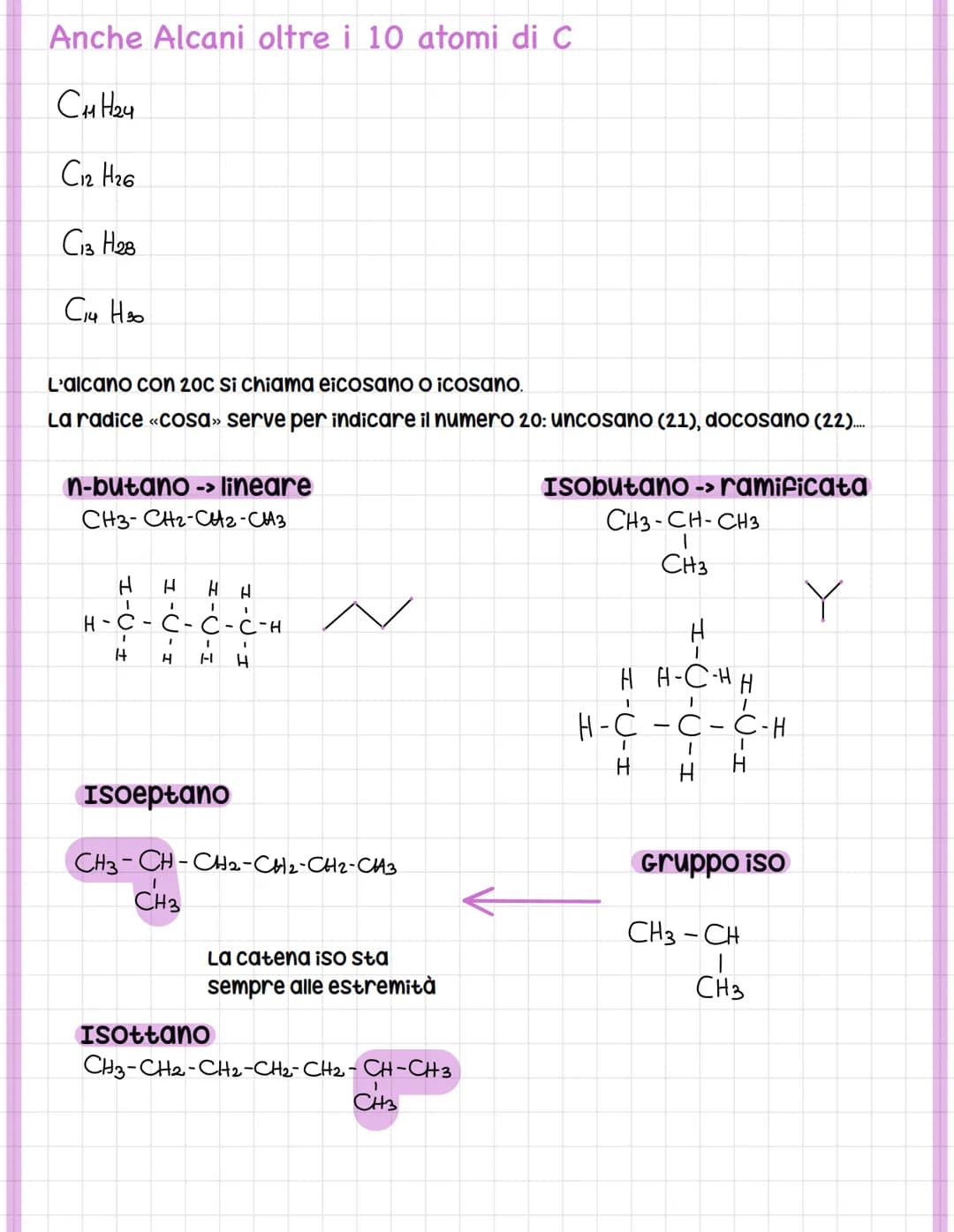 # Idrocarburi

Composti organici costituiti esclusivamente da carbonio e idrogeno

Idrocarburi Alifatici:

Legame semplice -C-C- Alcani

Idr