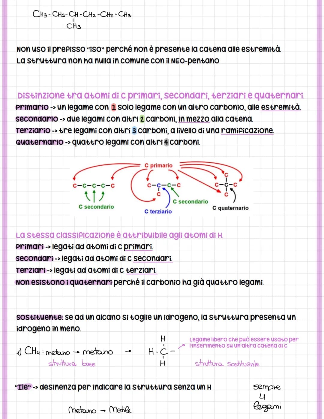 # Idrocarburi

Composti organici costituiti esclusivamente da carbonio e idrogeno

Idrocarburi Alifatici:

Legame semplice -C-C- Alcani

Idr