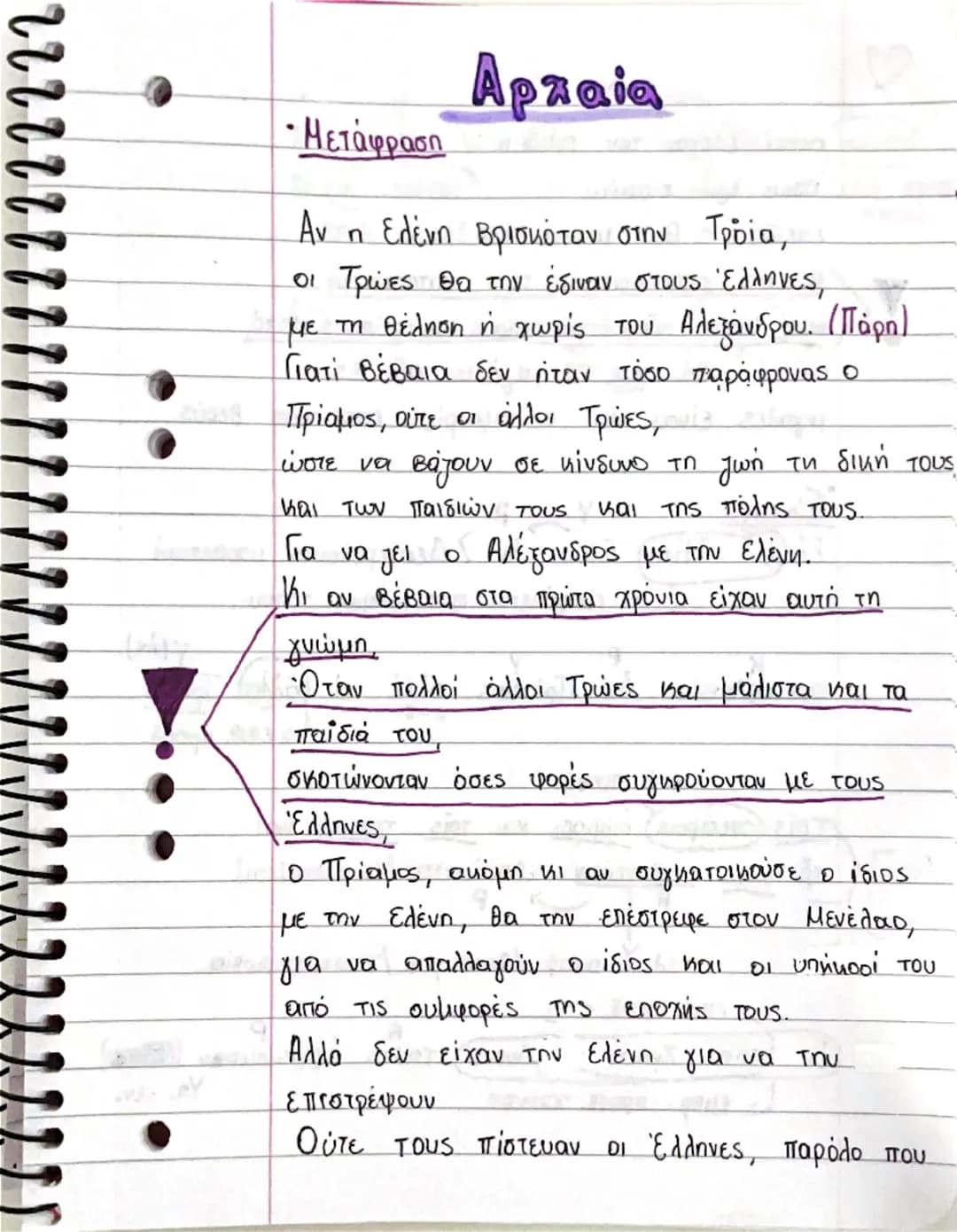 - Μετάφραση

Αρχαία

Αν η Ελένη Βρισκόταν στην Τροία,
οι Τρώες θα την έδιναν στους Έλληνες,
με τη θέληση ή χωρίς του Αλεξάνδρου. (Πάρη)
Γιατ