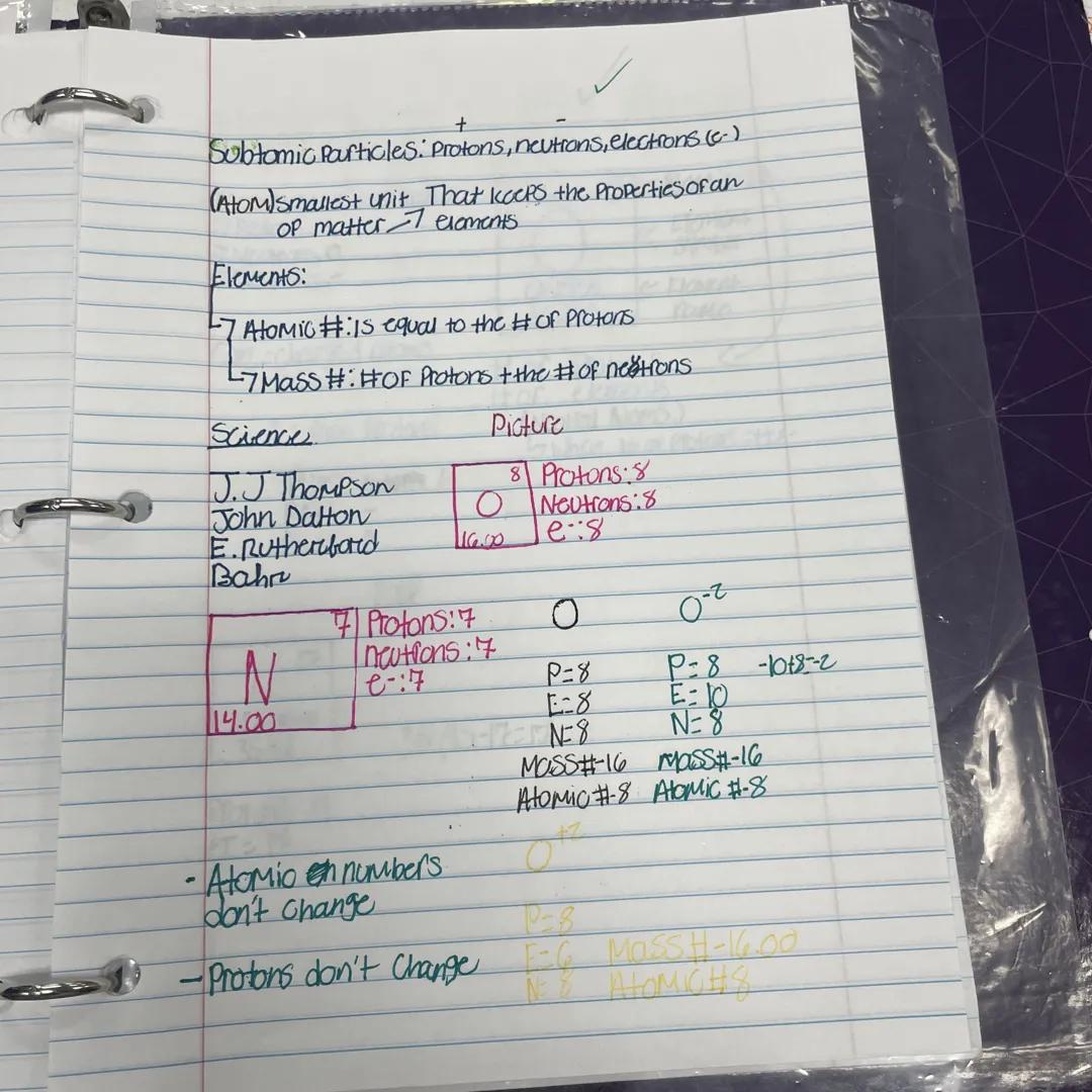+ 
Subtomic Particles: Protons, neutrons, electrons (c.)
(Atom) smallest unit That keeps the Properties oran
Op matter elements
Elements:
At