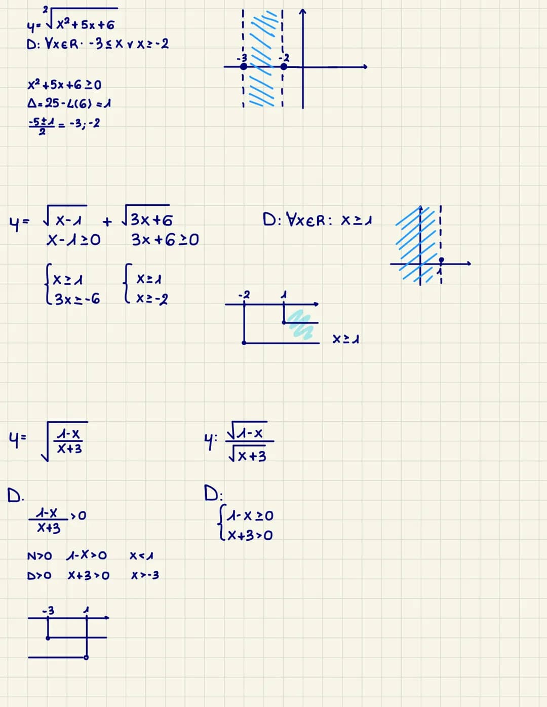 INTERVALLI E INTORNI
es. 72 pag. 32
$4* \frac{x^2+1}{2x+5}$
$2x+5\neq0$
$\forall x \in R -\{-\frac{5}{2}\}$
$2x\neq-5$
$X\neq-\frac{5}{2}$
e