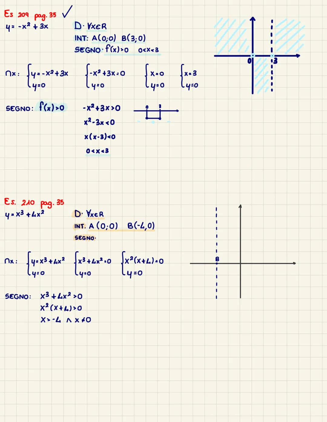INTERVALLI E INTORNI
es. 72 pag. 32
$4* \frac{x^2+1}{2x+5}$
$2x+5\neq0$
$\forall x \in R -\{-\frac{5}{2}\}$
$2x\neq-5$
$X\neq-\frac{5}{2}$
e
