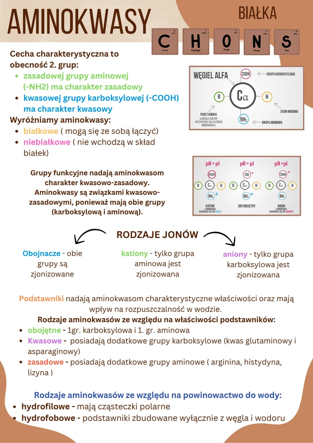 # AMINOKWASY

Cecha charakterystyczna to
obecność 2. grup:

*   zasadowej grupy aminowej
    (-NH2) ma charakter zasadowy
*   kwasowej grupy
