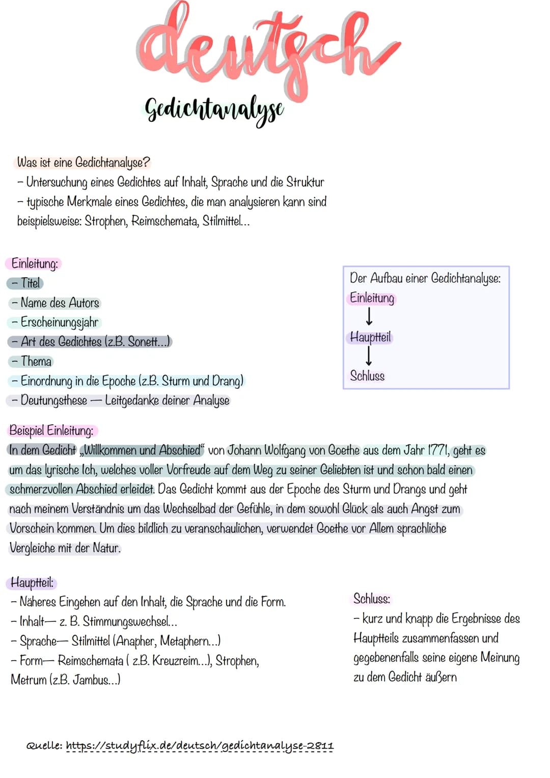 # deutsch

Gedichtanalyse

Was ist eine Gedichtanalyse?

- Untersuchung eines Gedichtes auf Inhalt, Sprache und die Struktur

- typische Mer