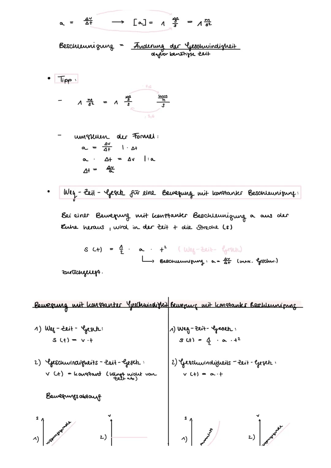 physik ka nr. 1

1) physikalische Großen:

| physikalische Jaße | Fornuelbuchst. | Einheitenbuchstaben | weitere Einheiten |
|---|---|---|--