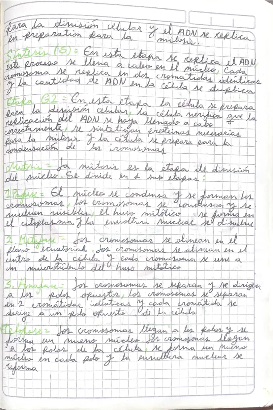 - son las etapas que conforman el ciclo celular
- Explica detalladamente los eventos que ocurren en cada una de ellas

2. Realiza il esgema 