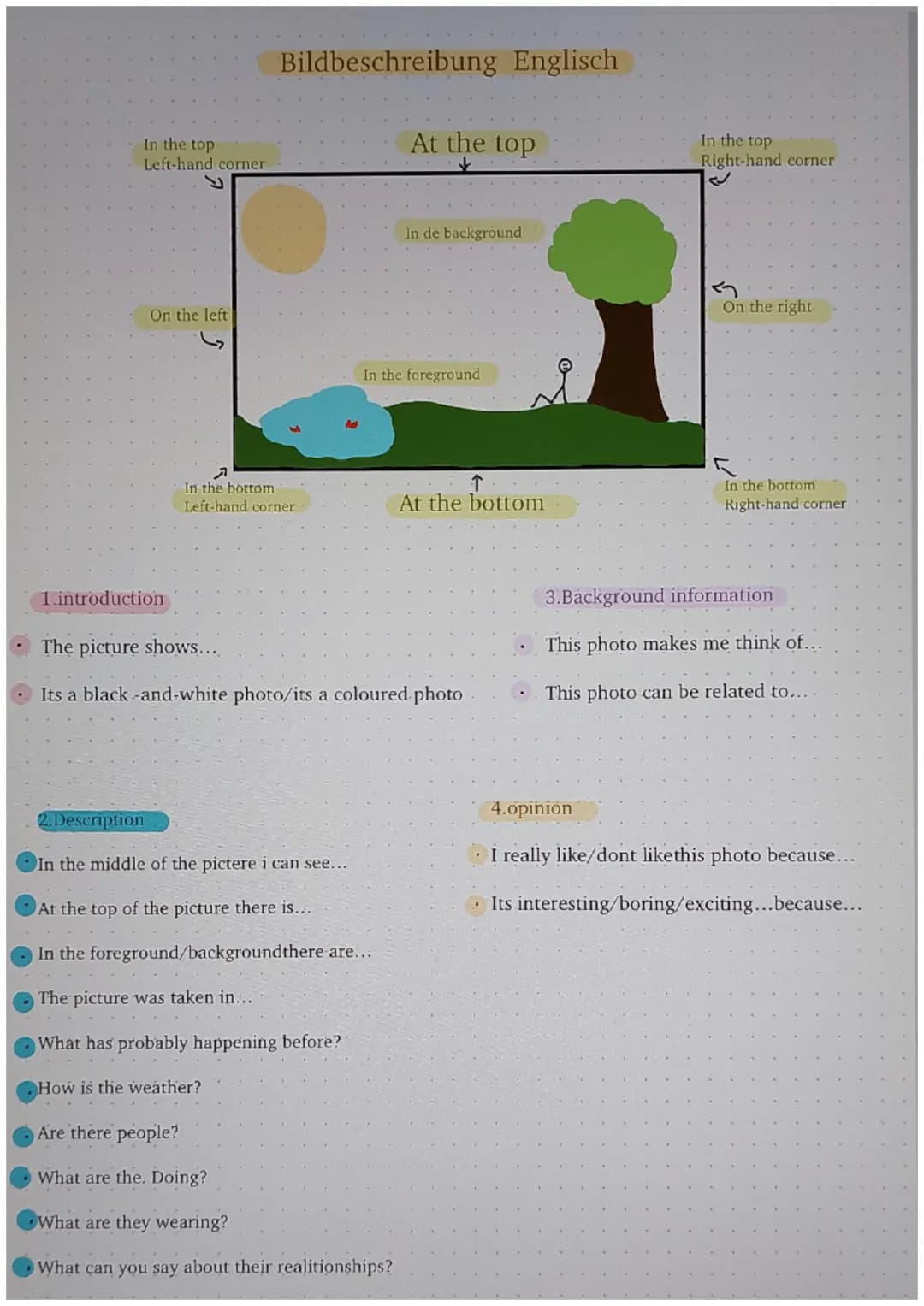 Bildbeschreibung Englisch

In the top
Left-hand corner

At the top
↓

ل
On the left
دا
In de background

In the foreground

از
In the bottom