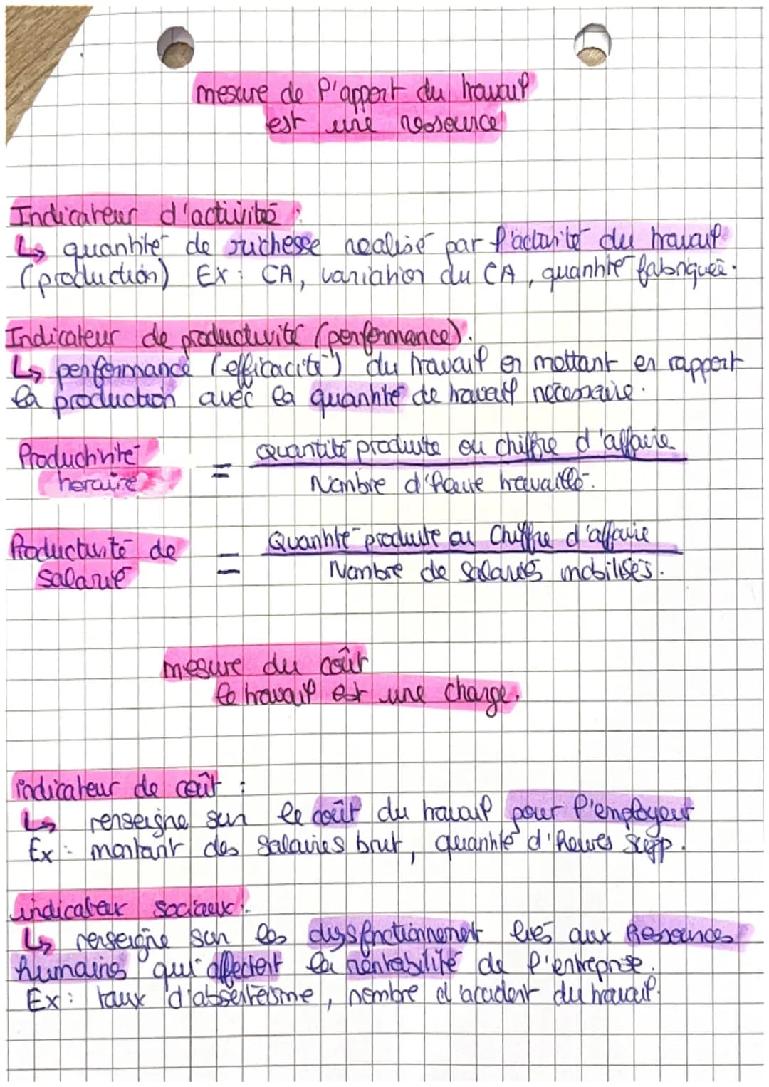 # ch7 gestion

SALAIRE DE BASE

La Salaire négocier entre P'organisation et le salonie, if dest
être au moins egal au smic ainsi qu'au salai