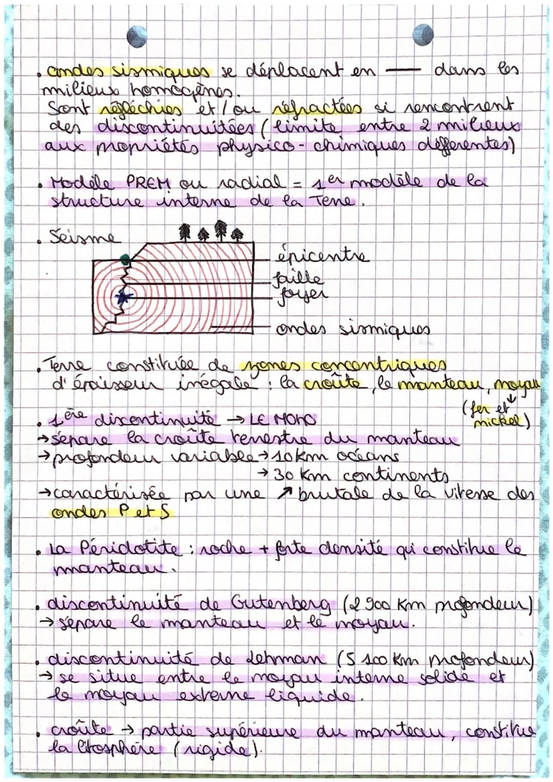 4/2

SVT spe

LA GEOLOGIE

• Répartition bimodale des altitudes sur Tene
S'explique par la présence de 2 croûtes
kevestrés ayant des caracté